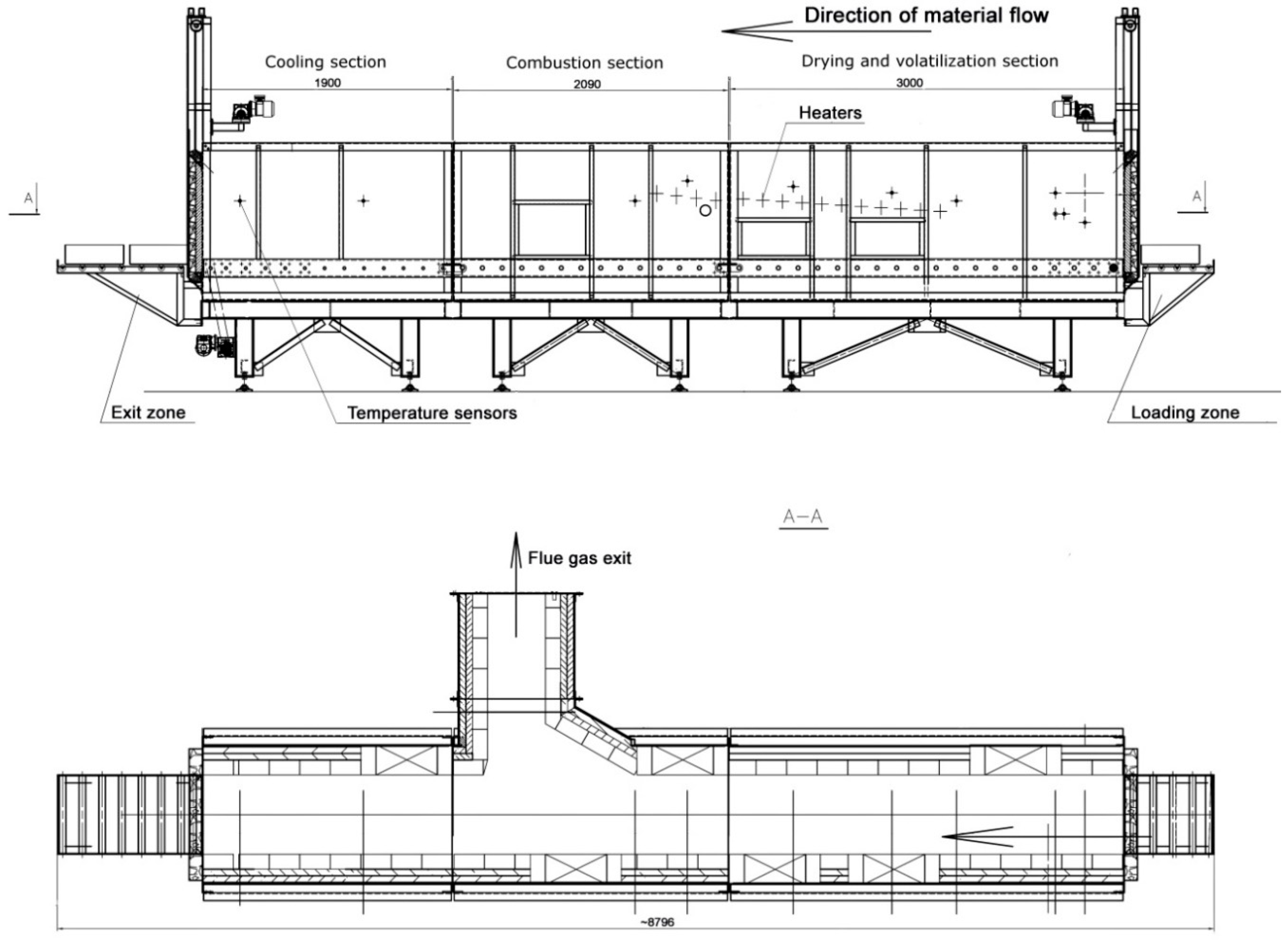 Materials 13 01533 g002 Materials 13 01533 g002