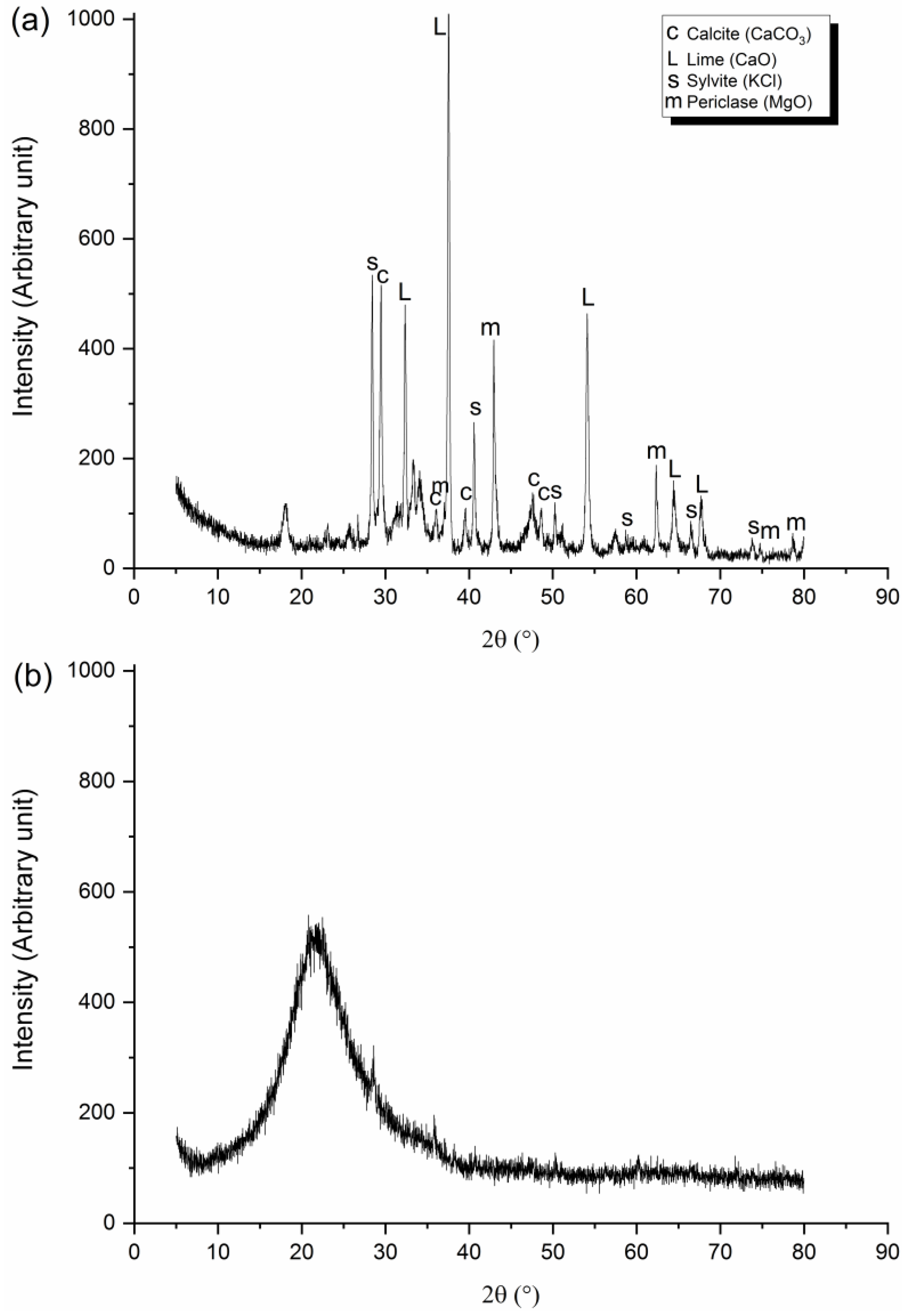 Materials 13 01534 g002 Materials 13 01534 g002