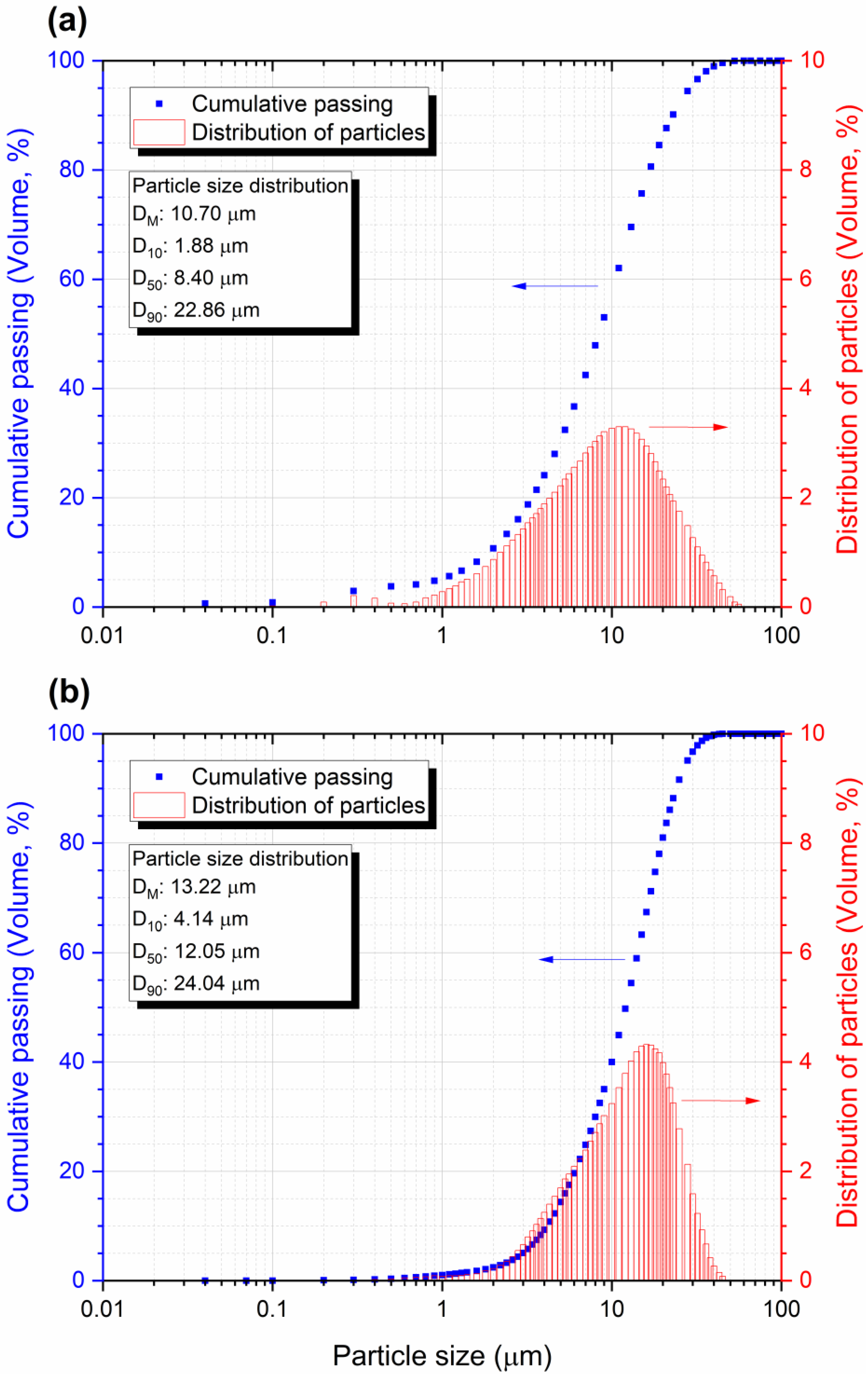 Materials 13 01534 g003 Materials 13 01534 g003