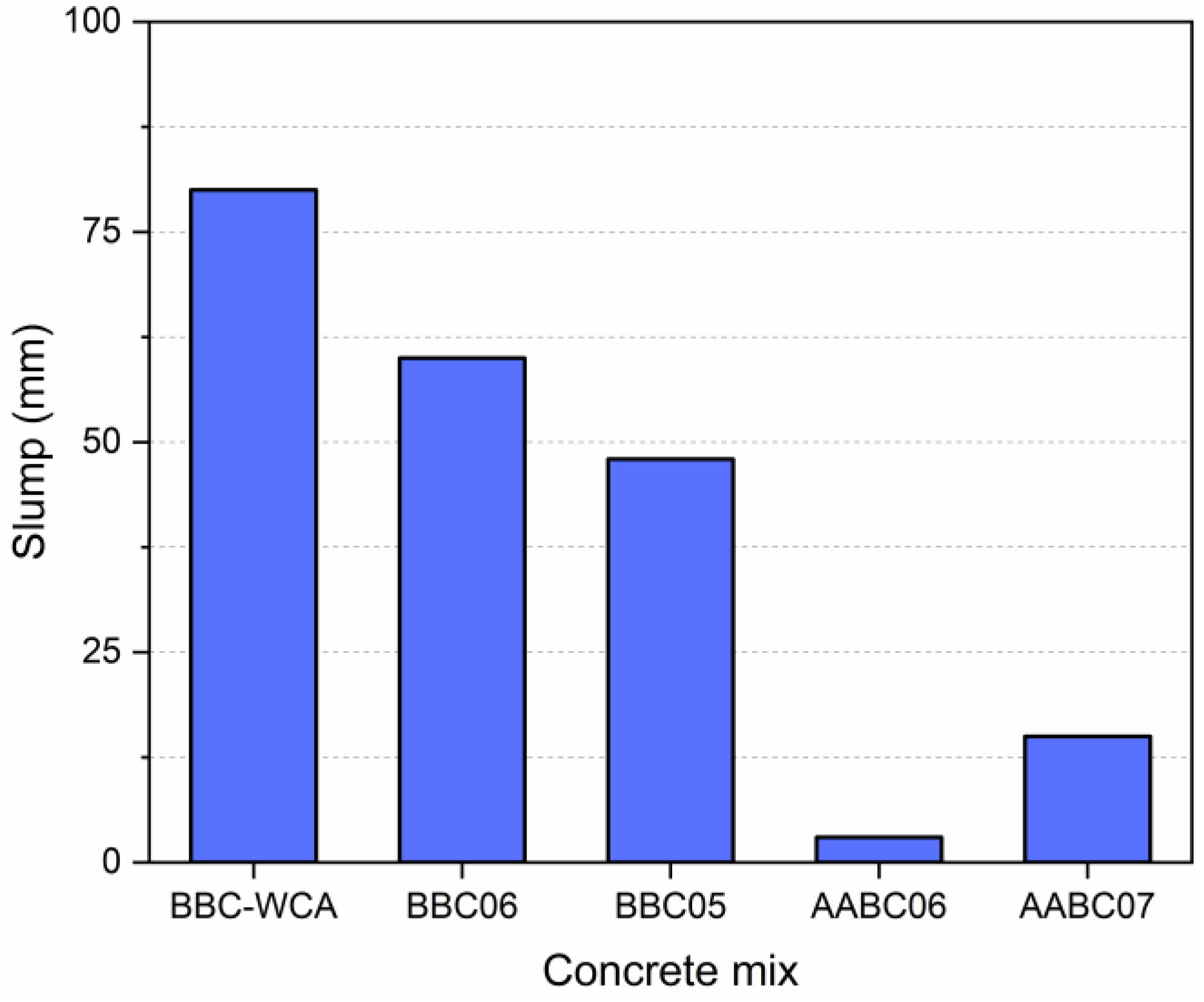 Materials 13 01534 g006 Materials 13 01534 g006