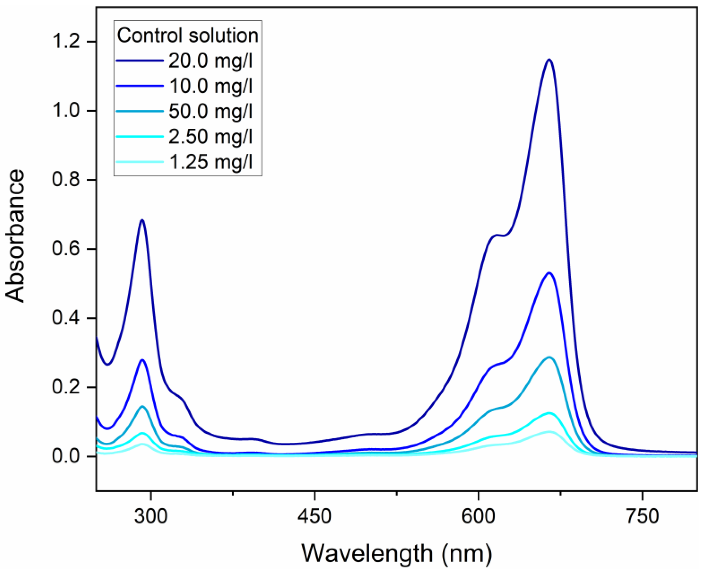 Materials 13 01534 g008 Materials 13 01534 g008