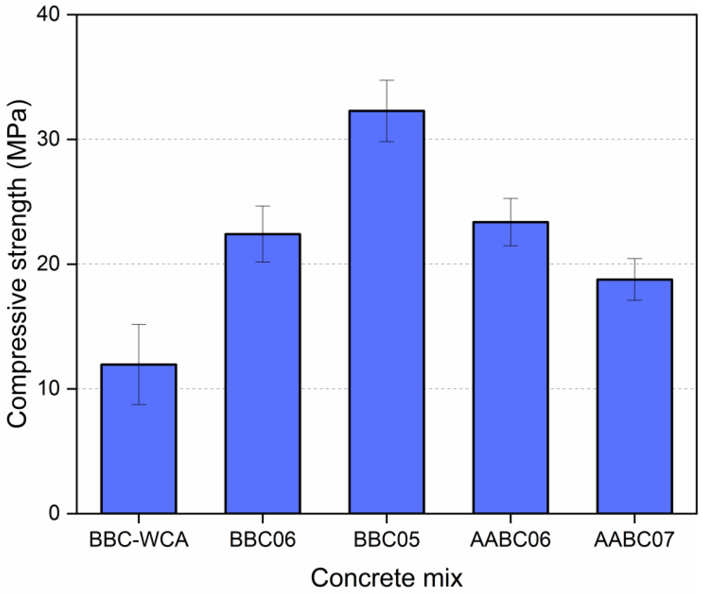Materials 13 01534 g010 Materials 13 01534 g010