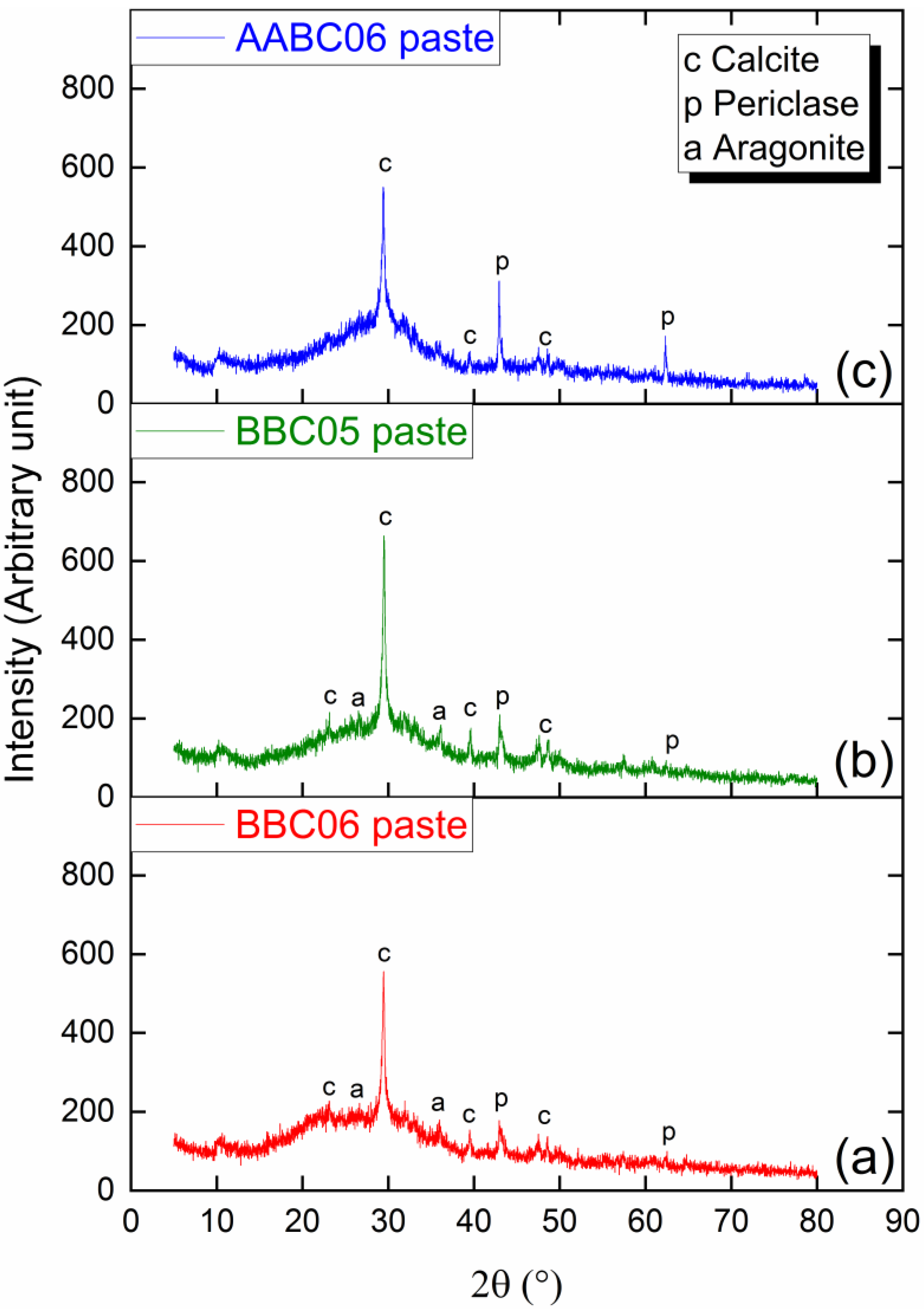 Materials 13 01534 g011 Materials 13 01534 g011