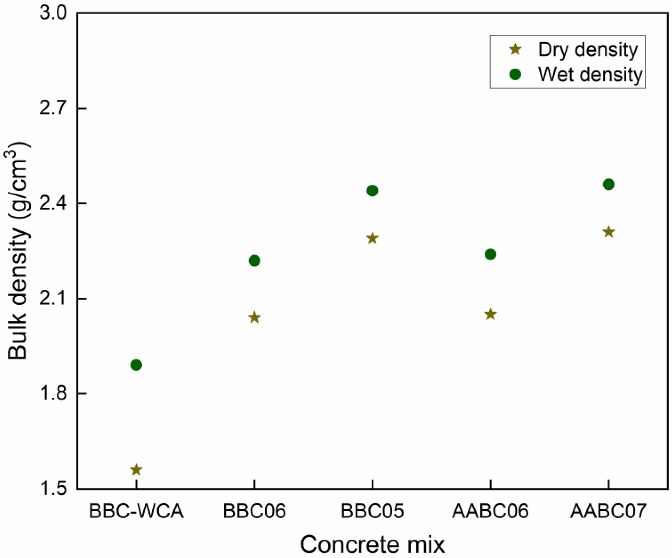 Materials 13 01534 g012 Materials 13 01534 g012