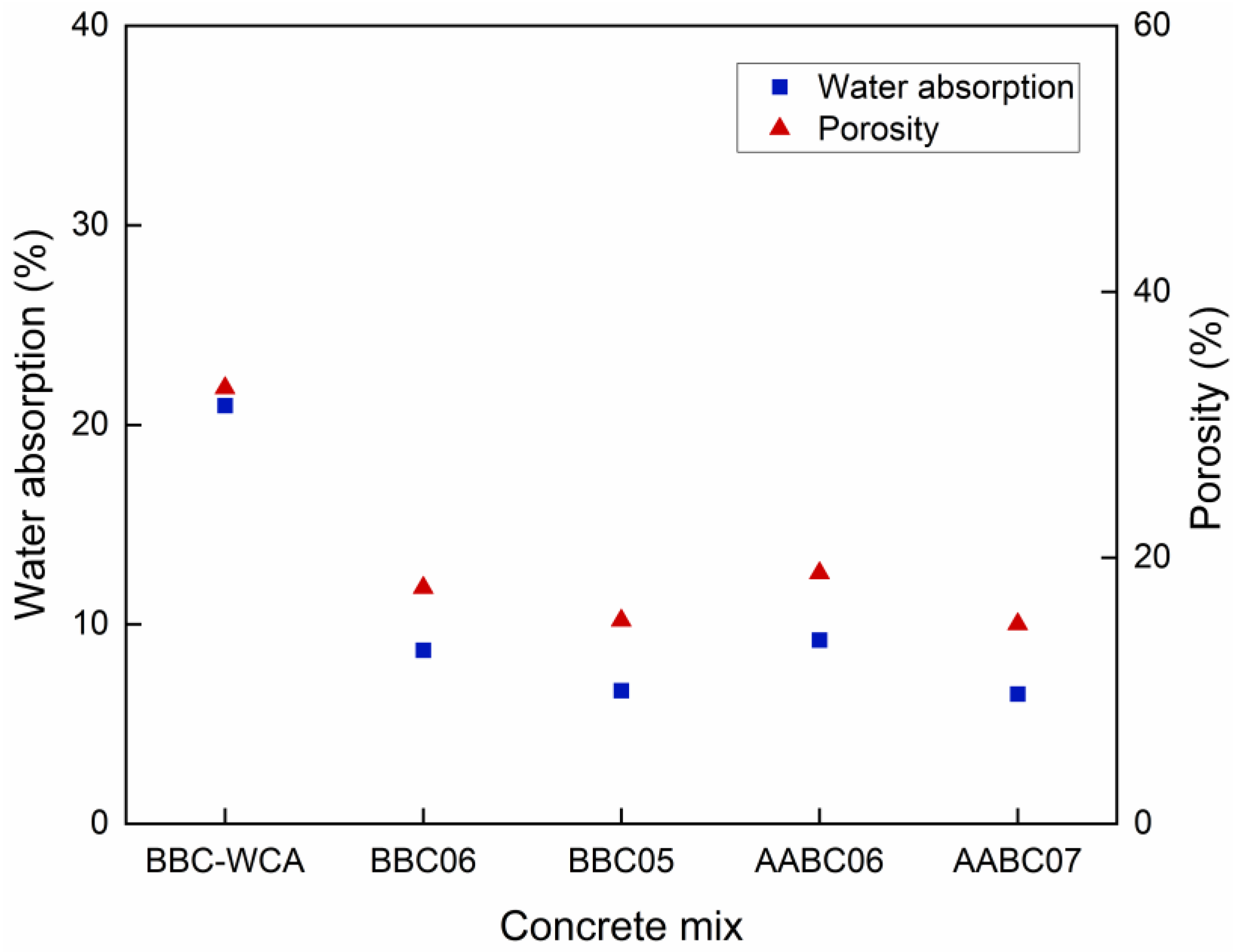 Materials 13 01534 g013 Materials 13 01534 g013