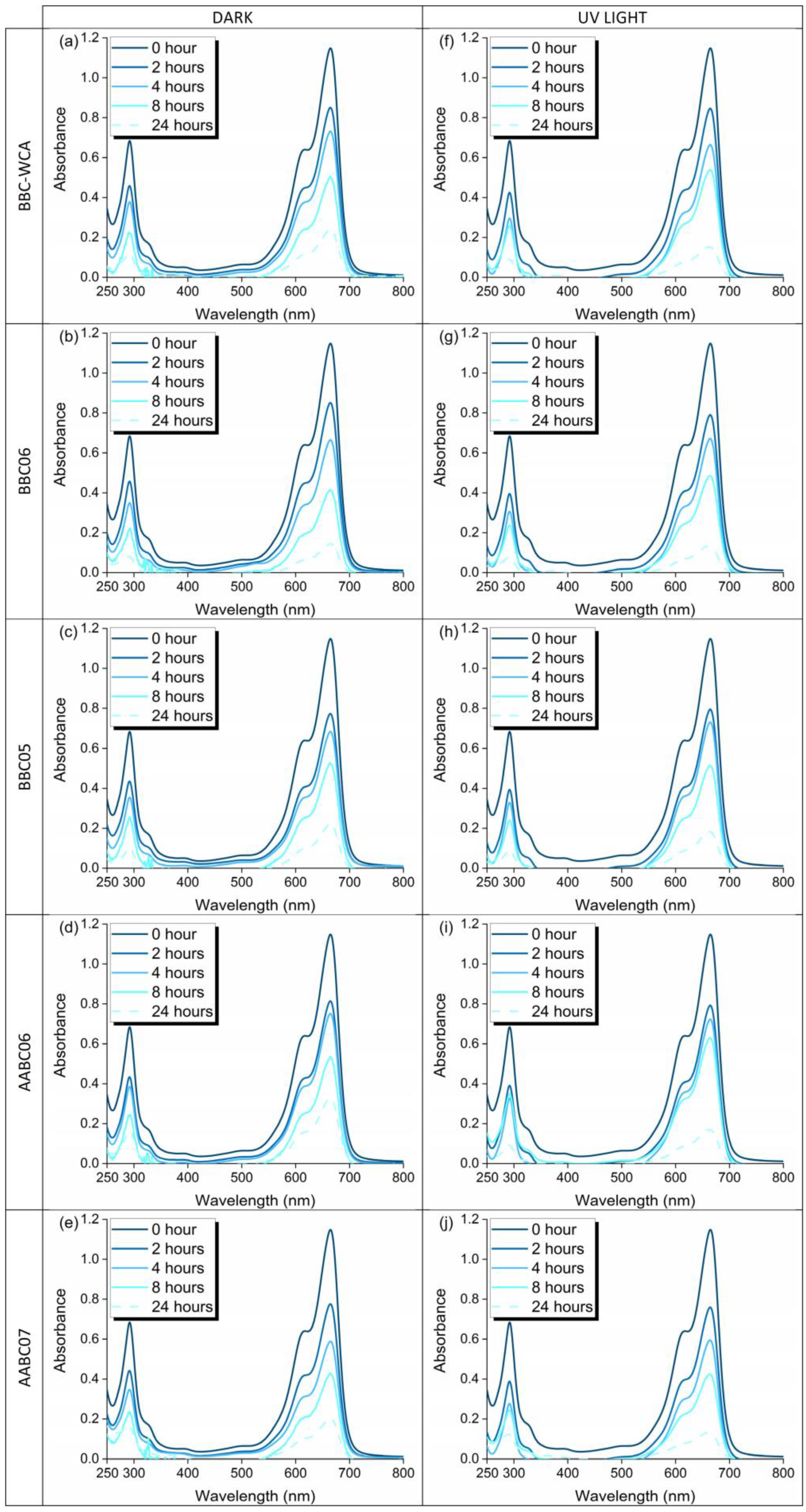 Materials 13 01534 g018 Materials 13 01534 g018