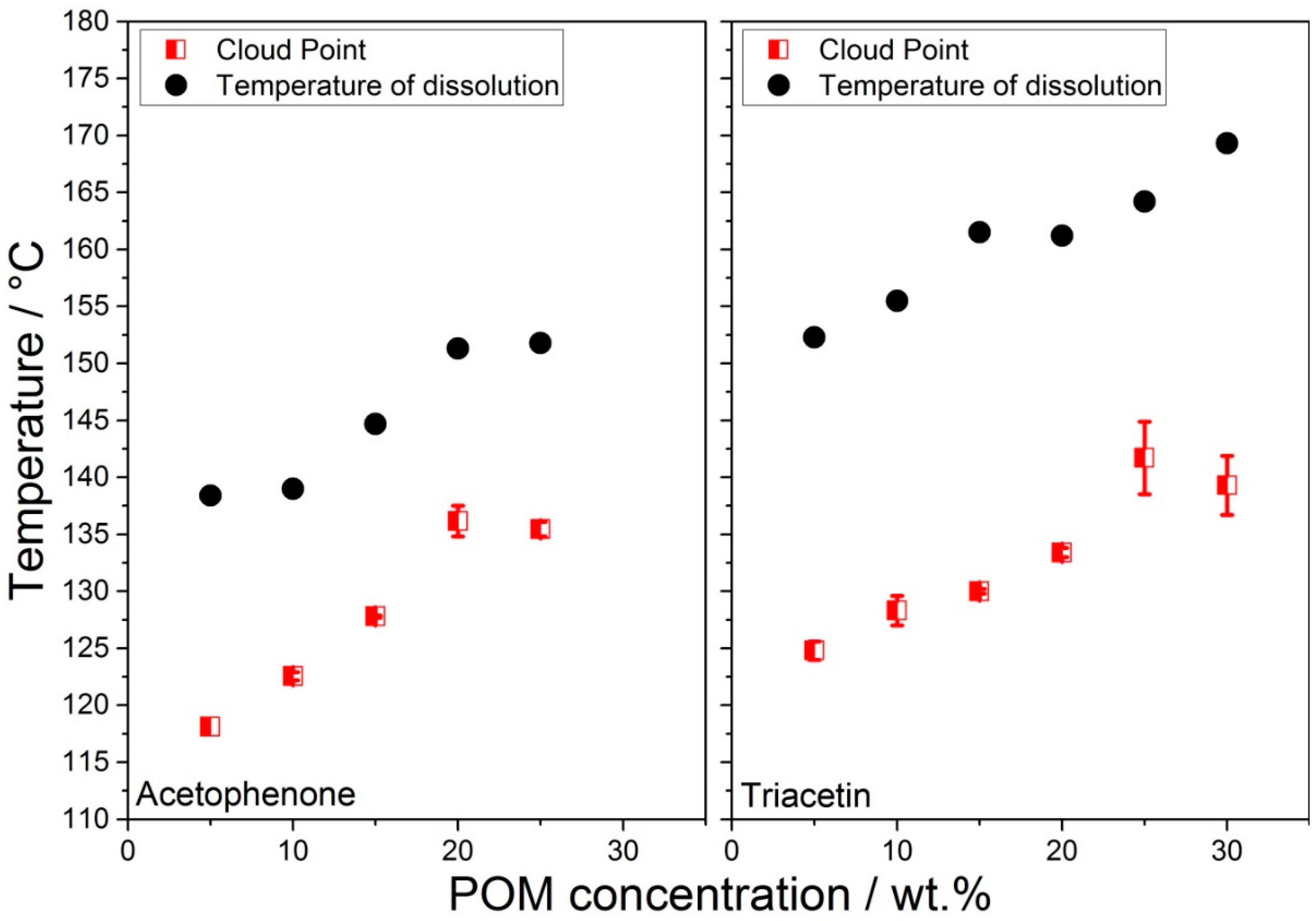 Materials 13 01535 g003 Materials 13 01535 g003