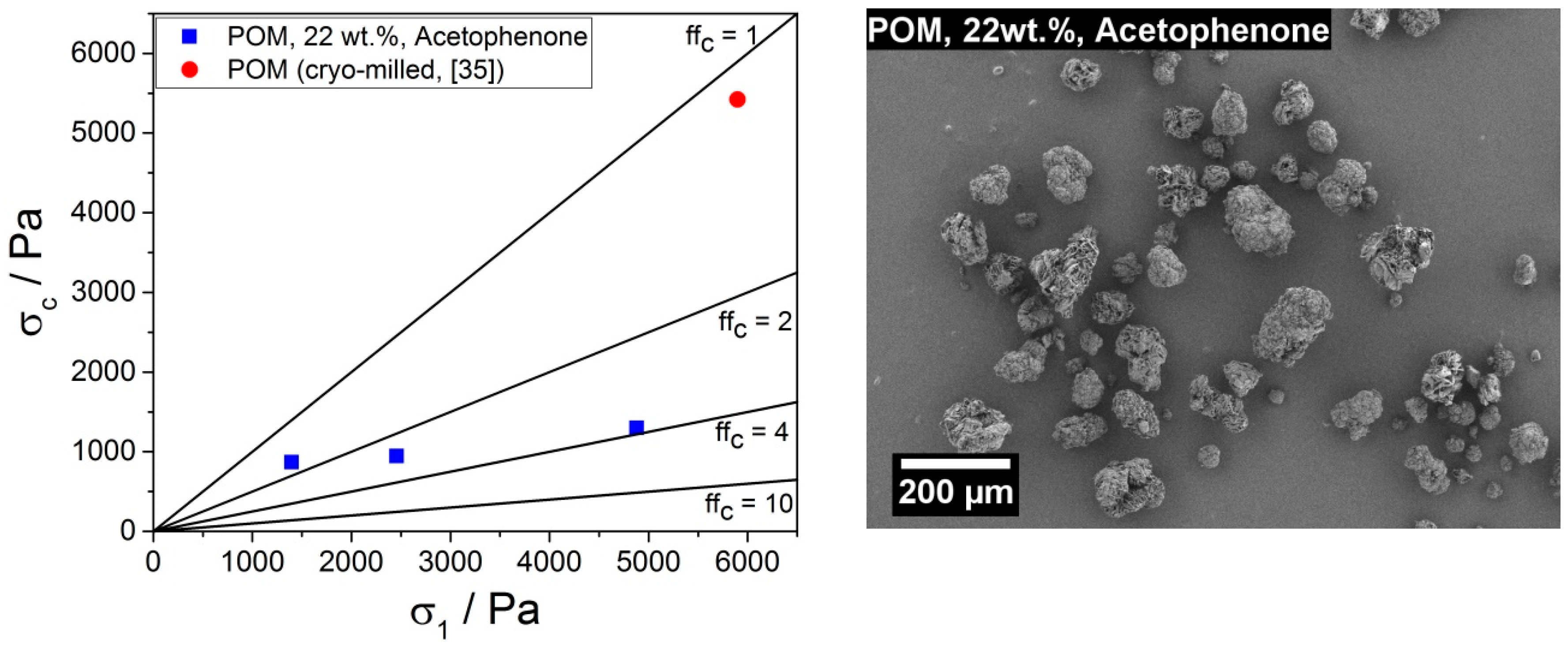 Materials 13 01535 g006 Materials 13 01535 g006
