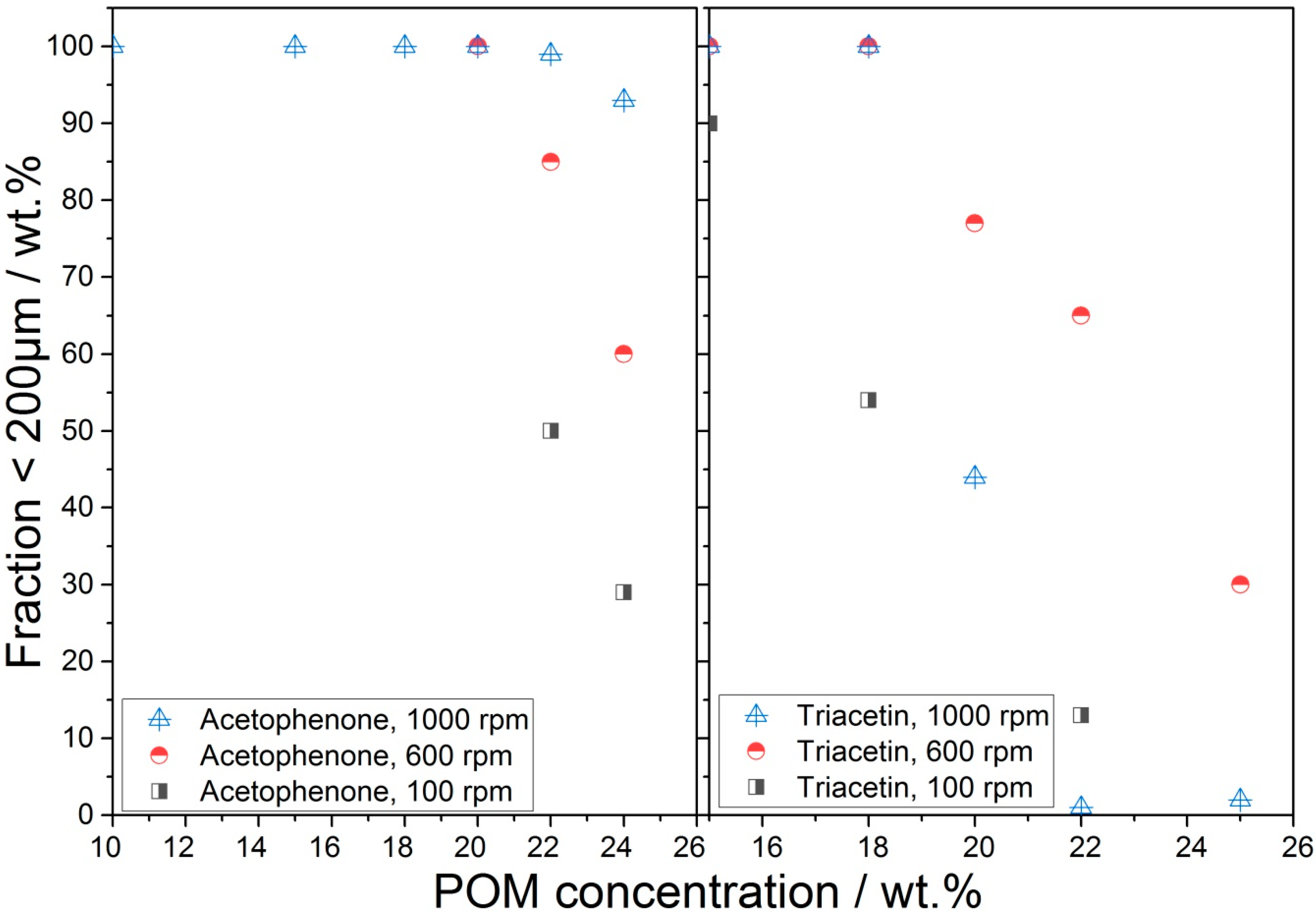 Materials 13 01535 g0a1 Materials 13 01535 g0a1