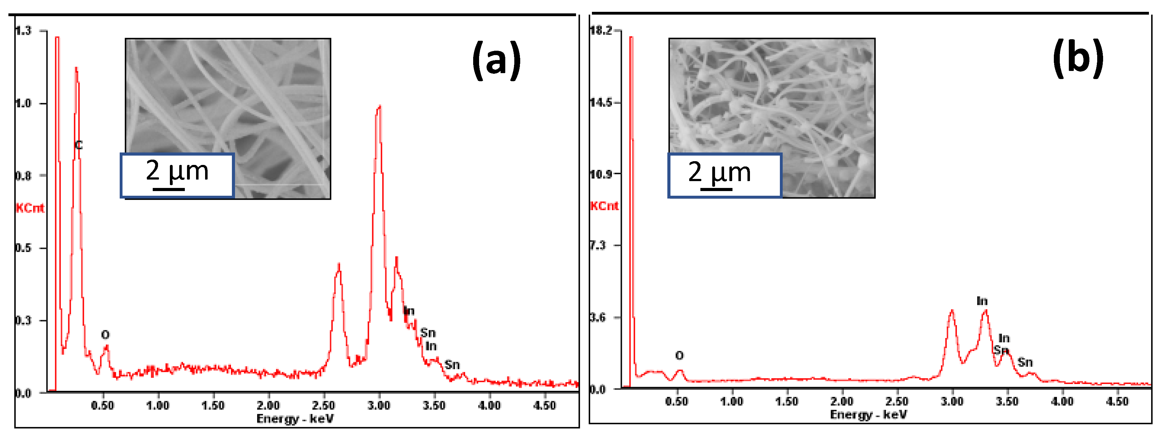 Materials 13 01539 g005 Materials 13 01539 g005