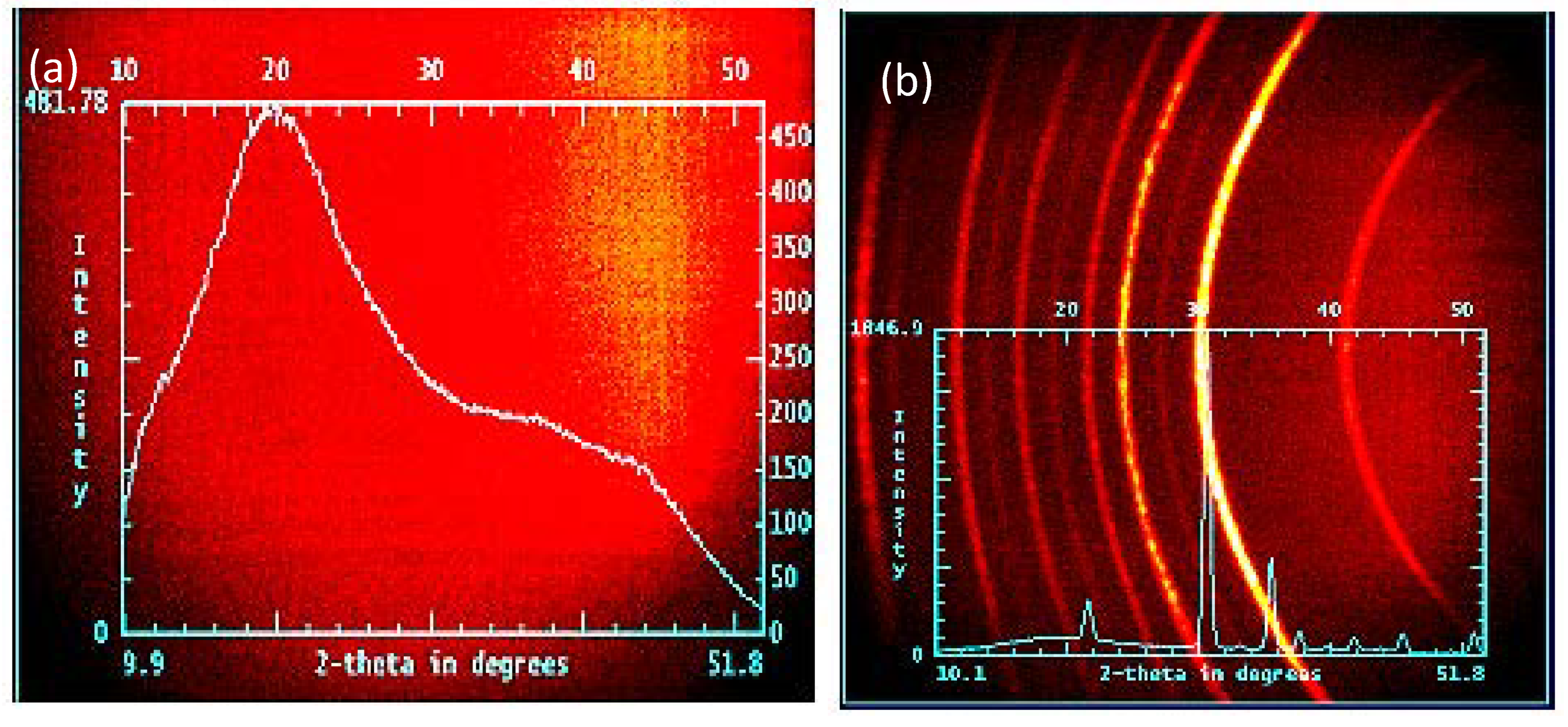 Materials 13 01539 g006 Materials 13 01539 g006