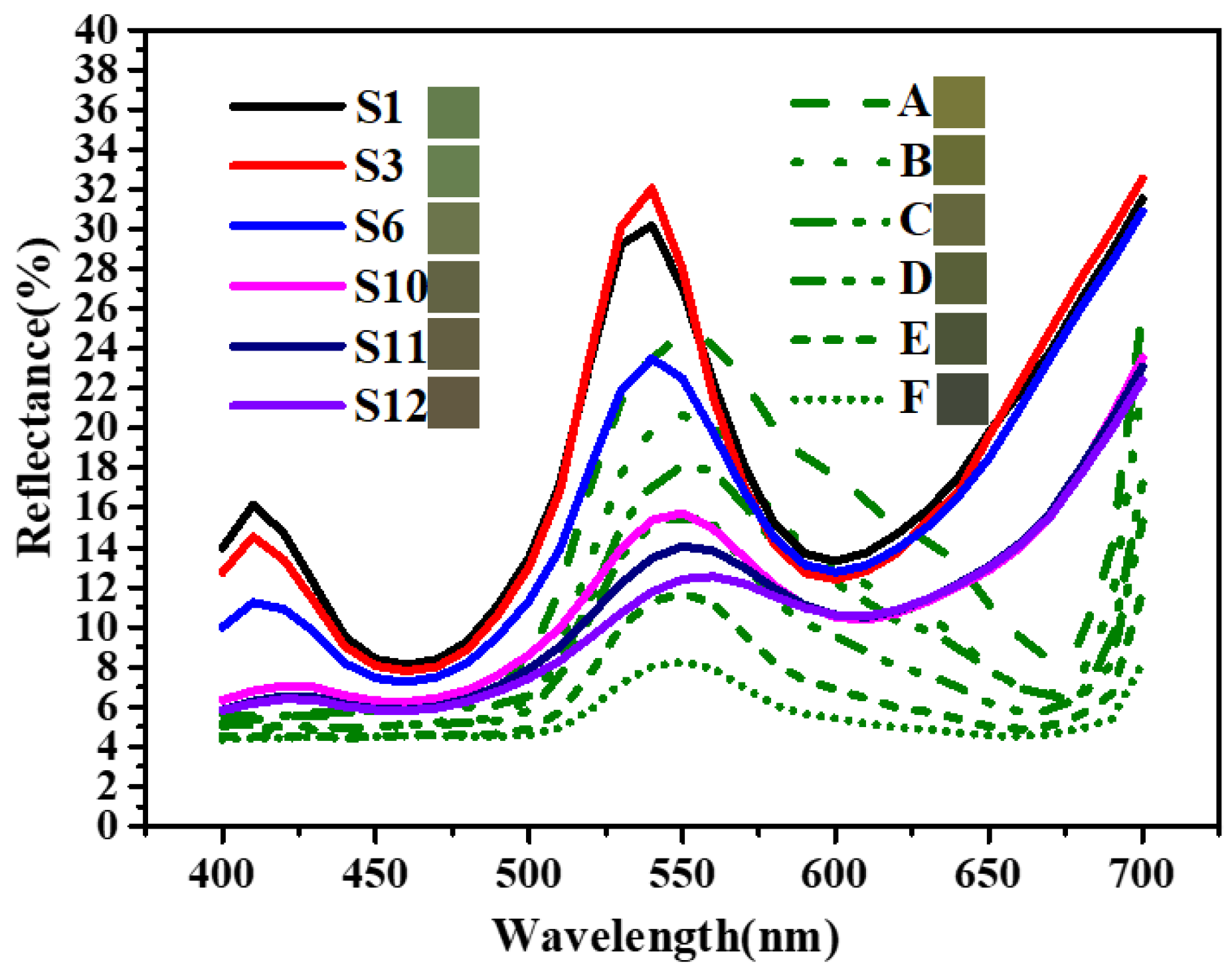 Materials 13 01540 g009