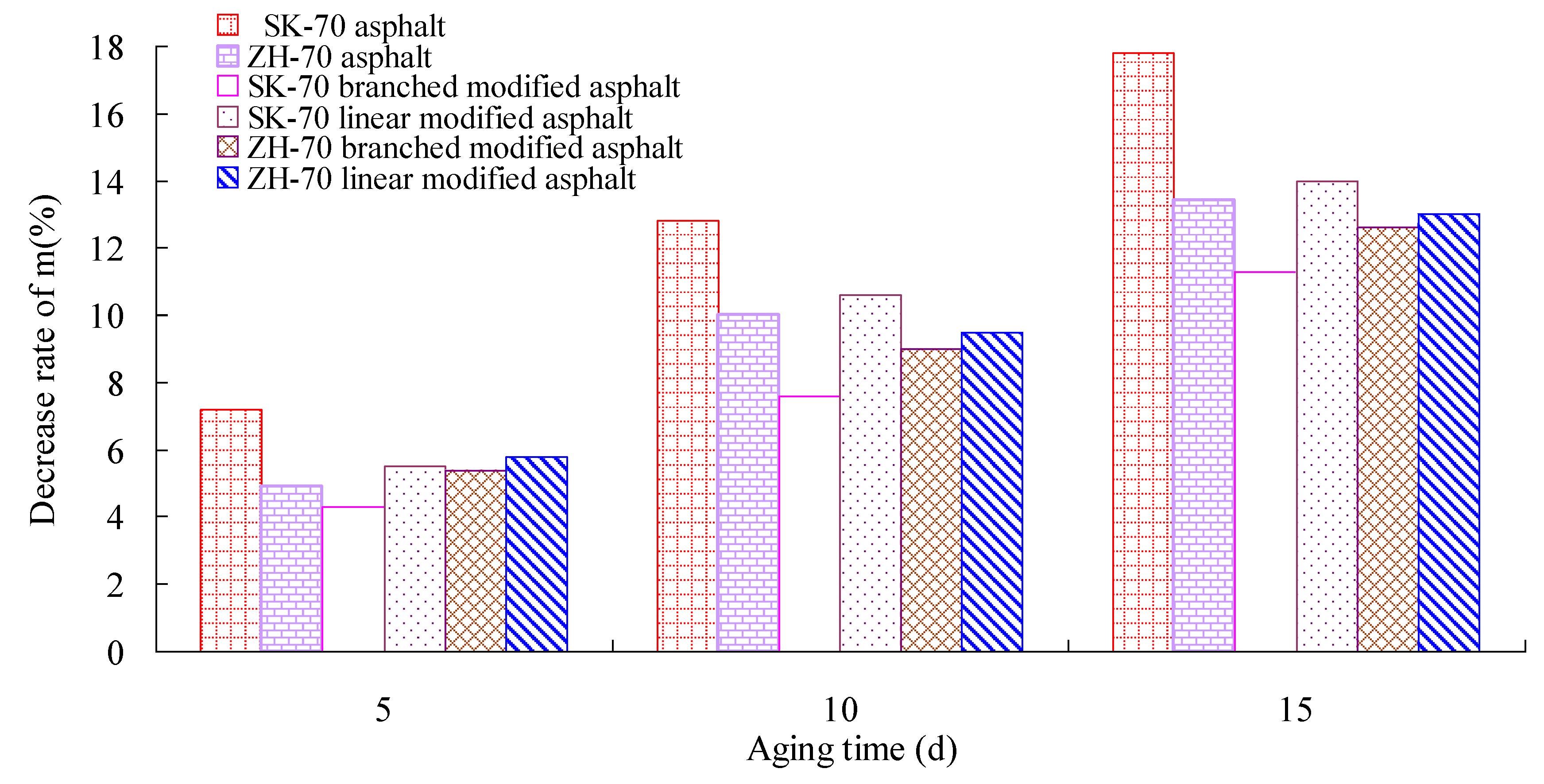 Materials 13 01541 g009