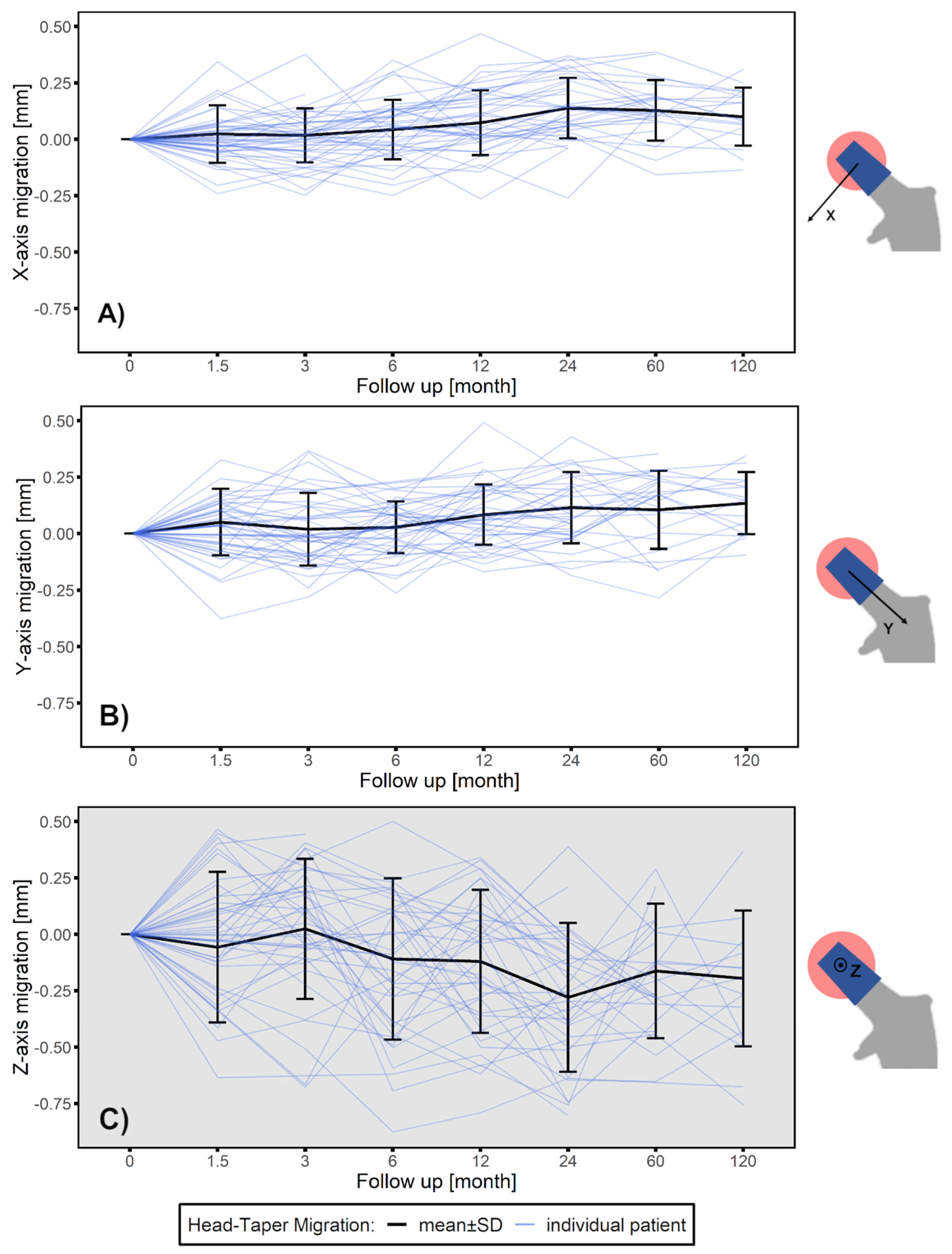 Materials 13 01543 g005 Materials 13 01543 g005