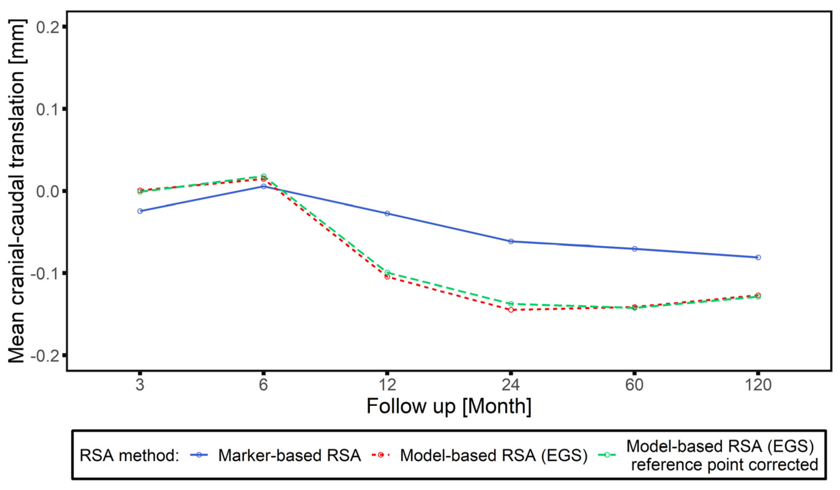 Materials 13 01543 g007 Materials 13 01543 g007