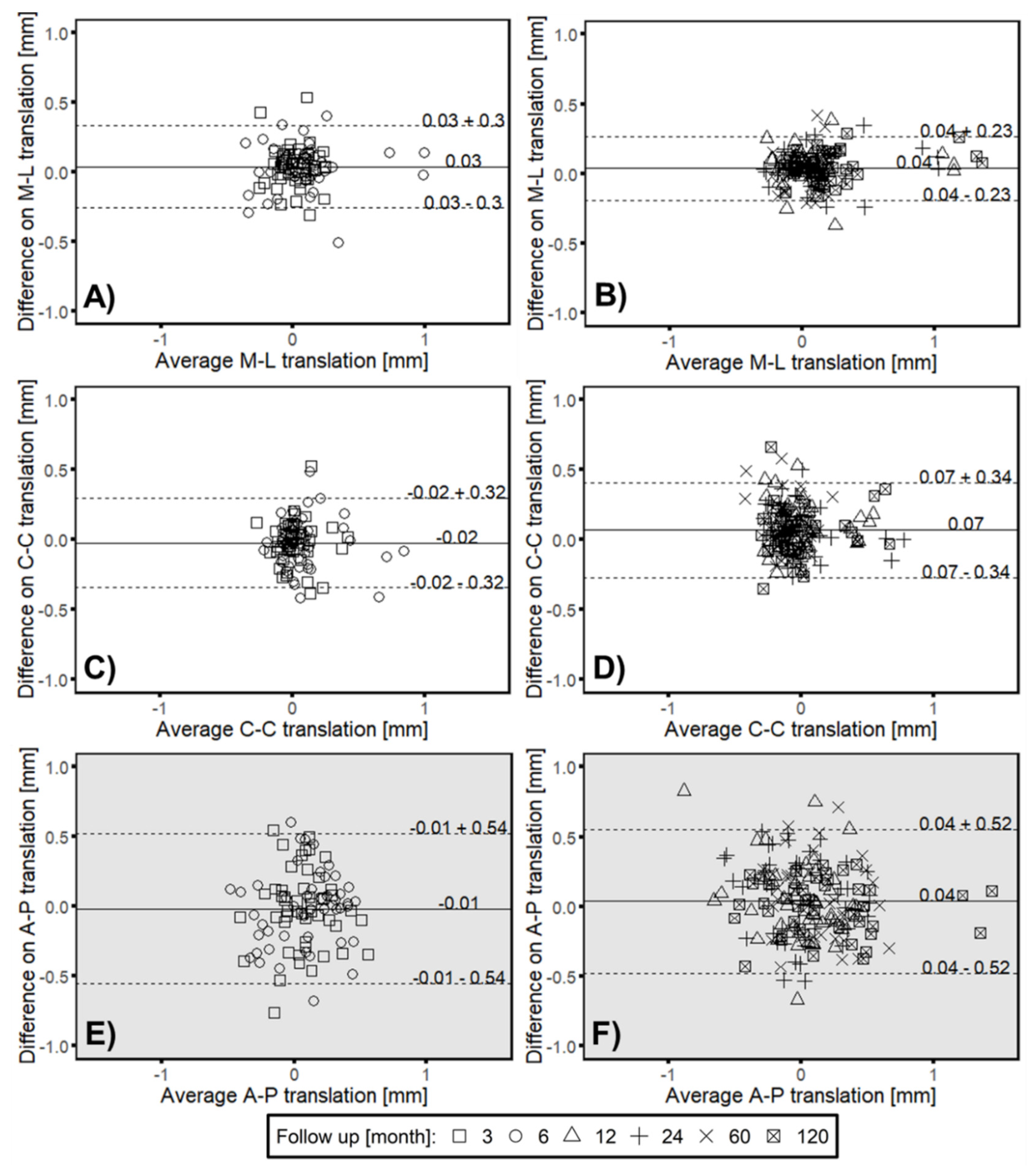 Materials 13 01543 g008 Materials 13 01543 g008