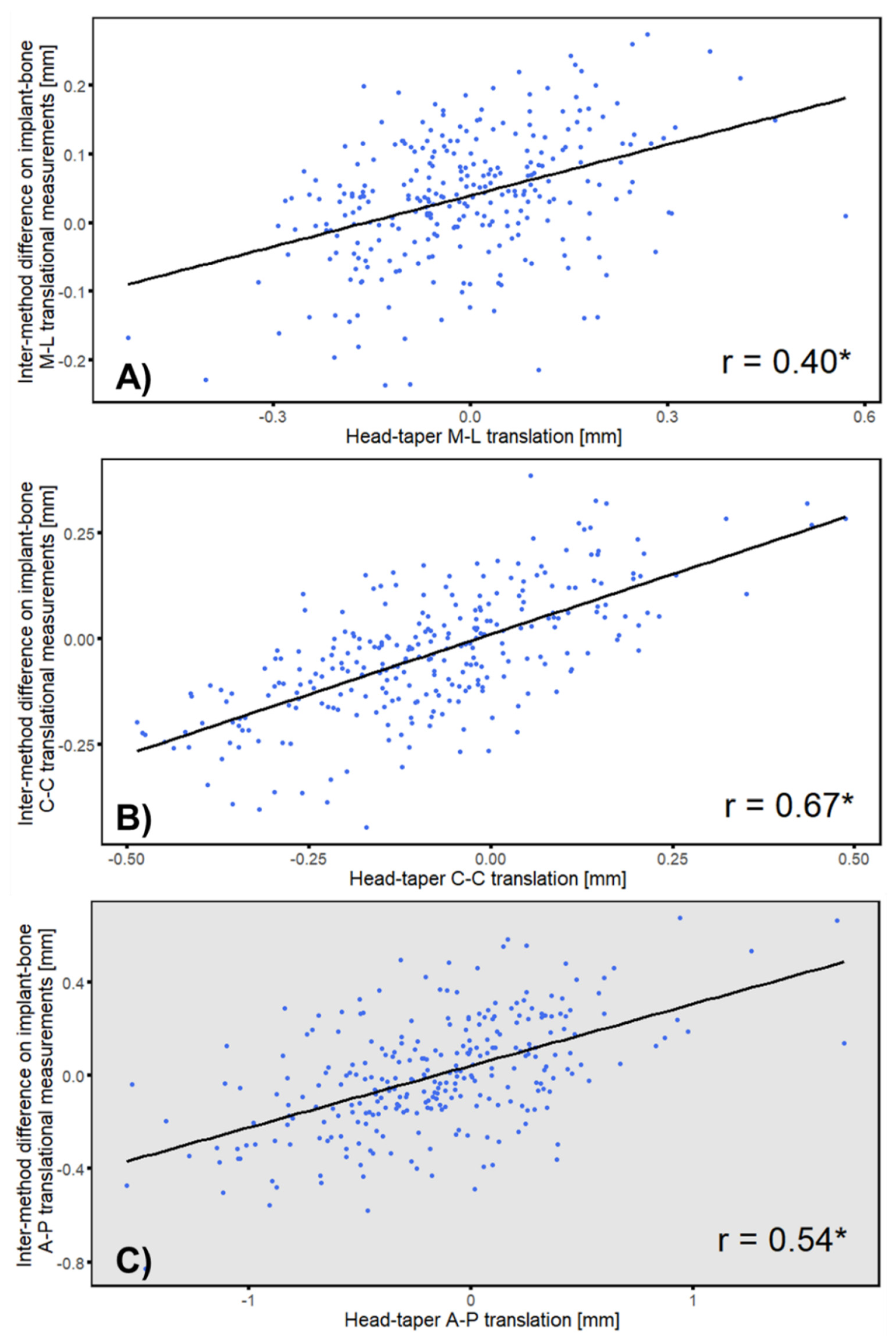 Materials 13 01543 g009 Materials 13 01543 g009