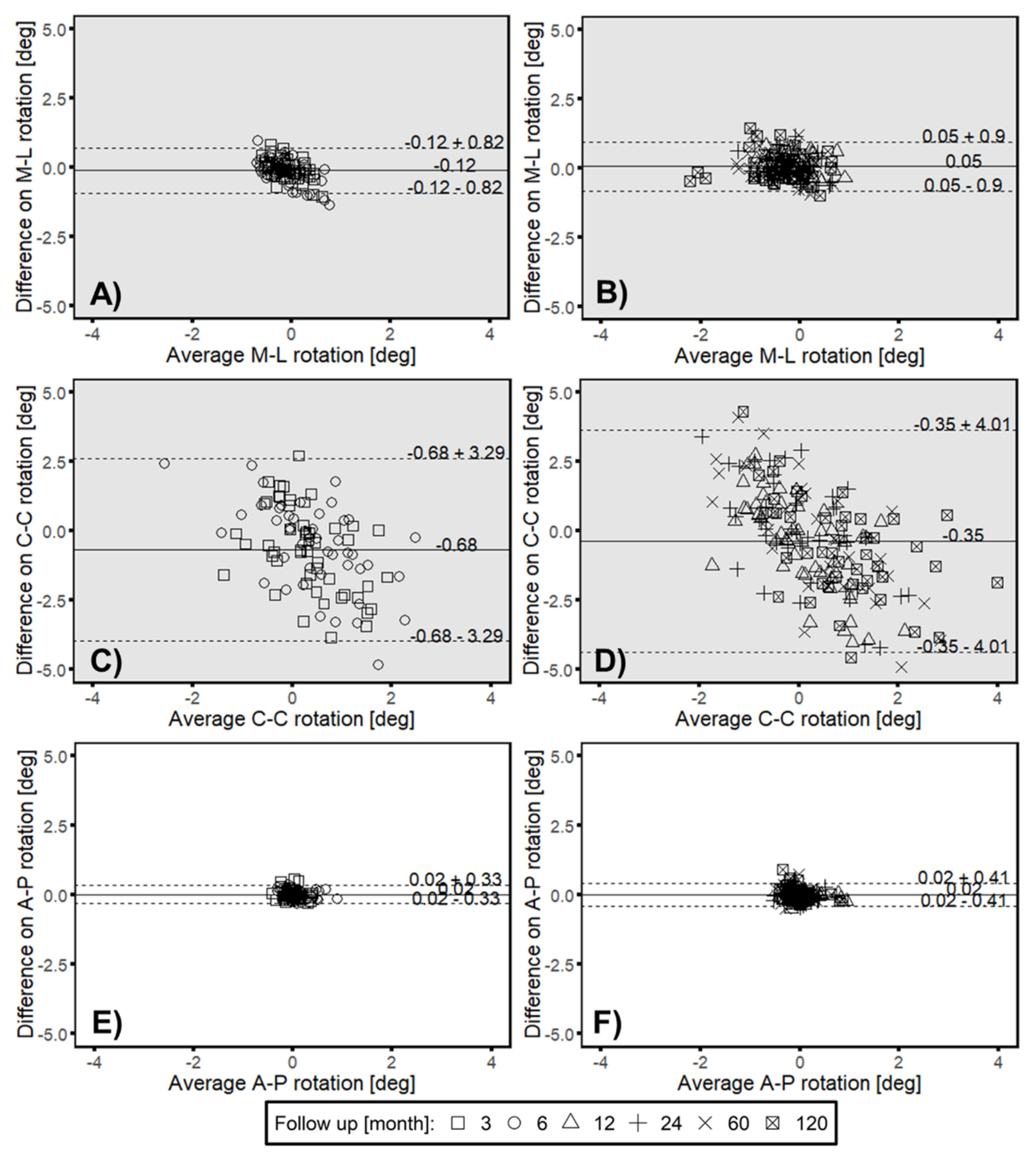Materials 13 01543 g0a3 Materials 13 01543 g0a3