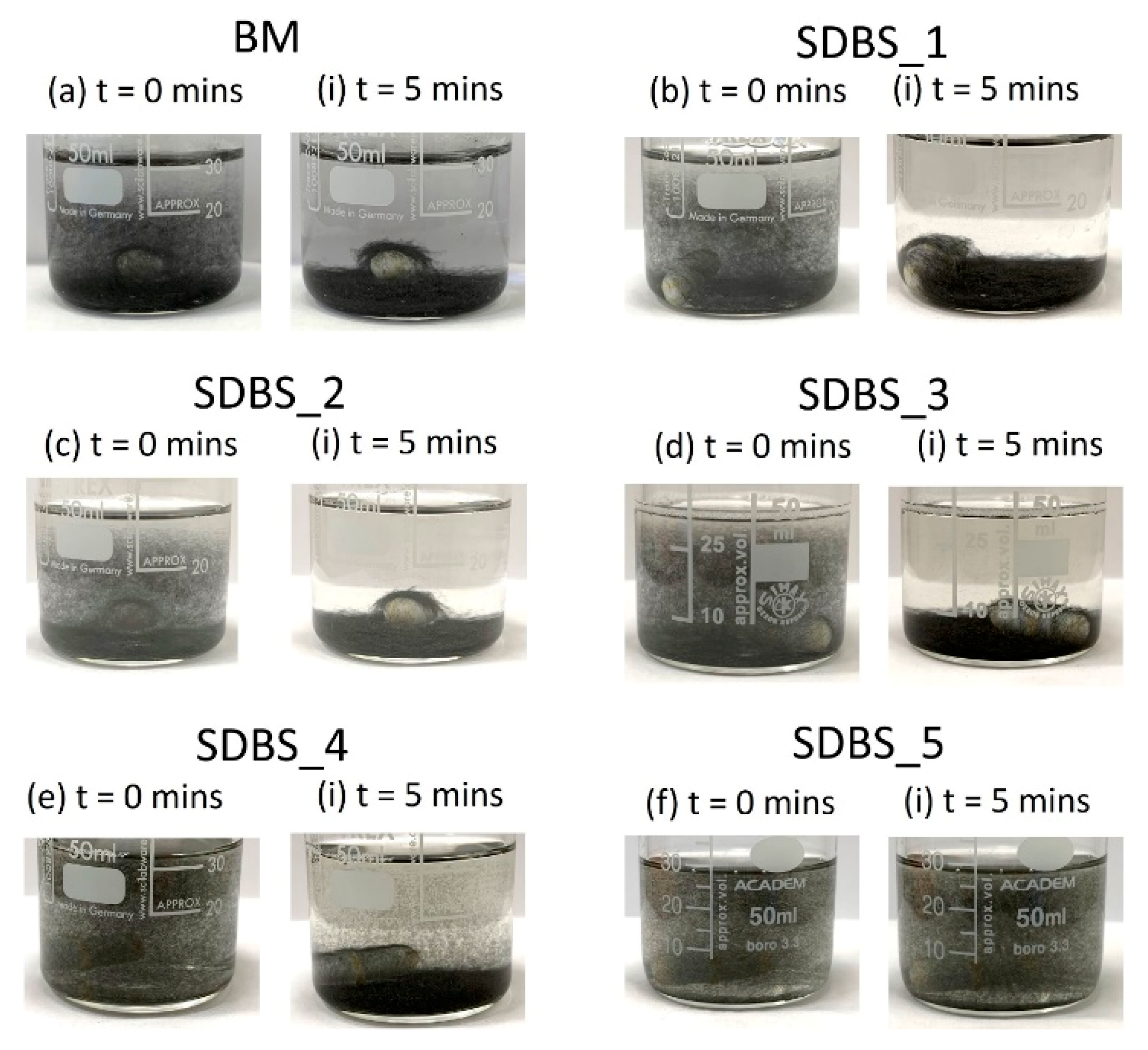 Materials 13 01544 g004