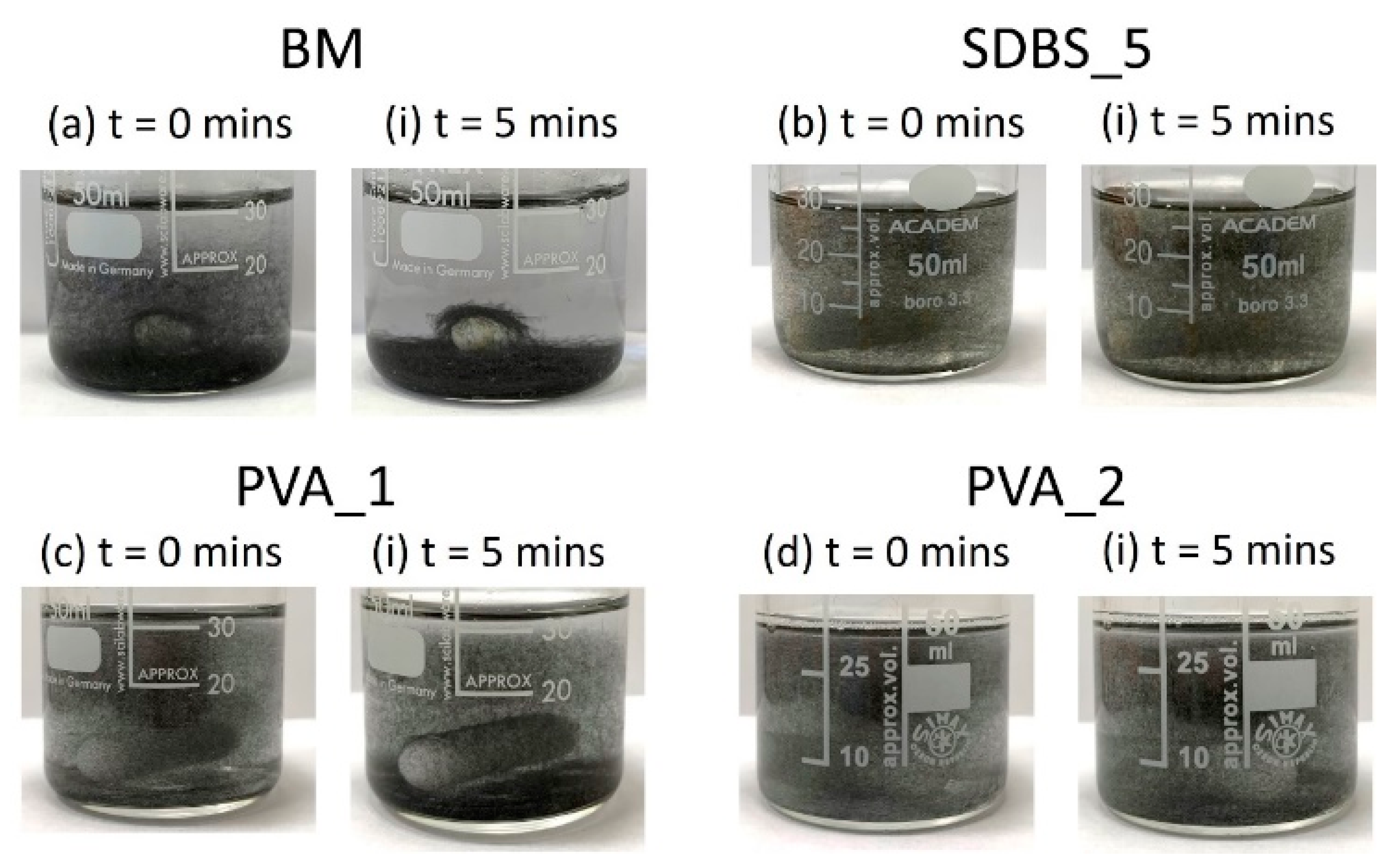 Materials 13 01544 g008