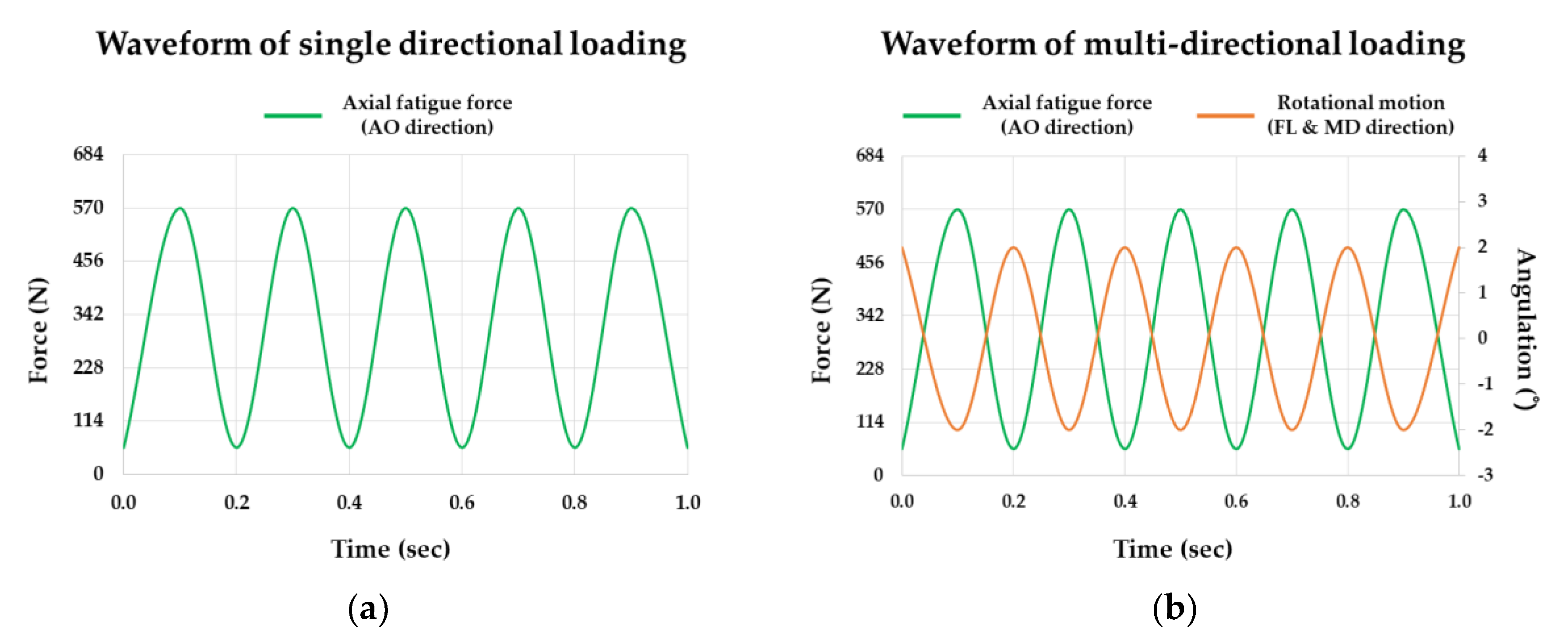 Materials 13 01545 g004 Materials 13 01545 g004
