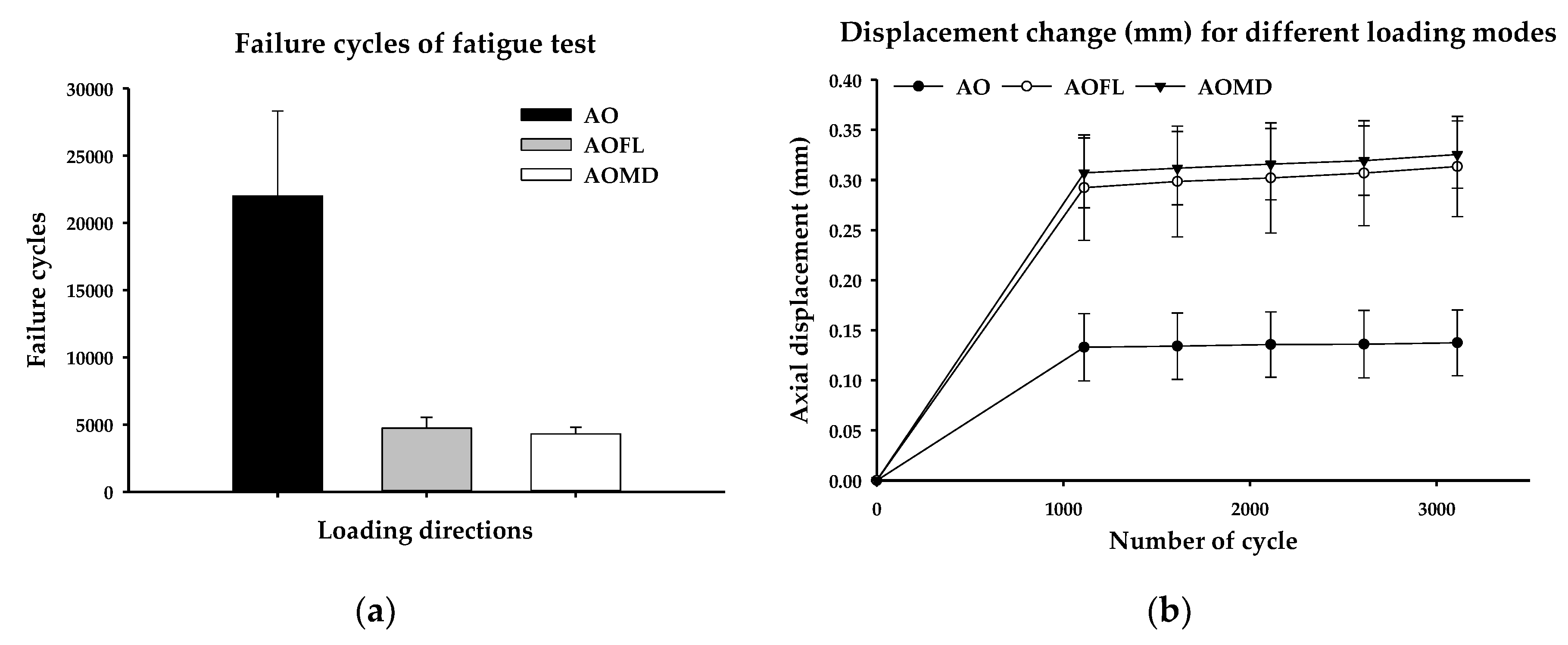 Materials 13 01545 g005 Materials 13 01545 g005