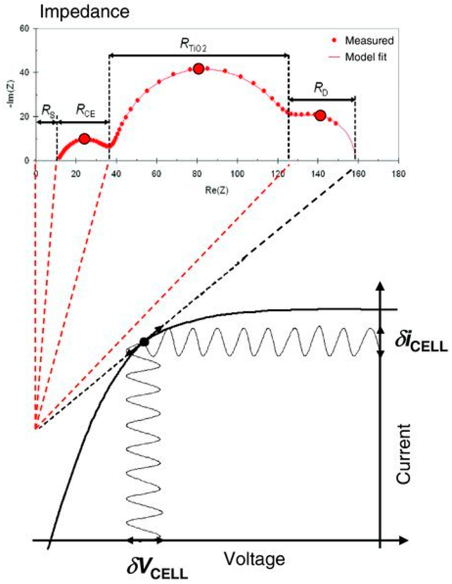 Materials 13 01547 g001 Materials 13 01547 g001