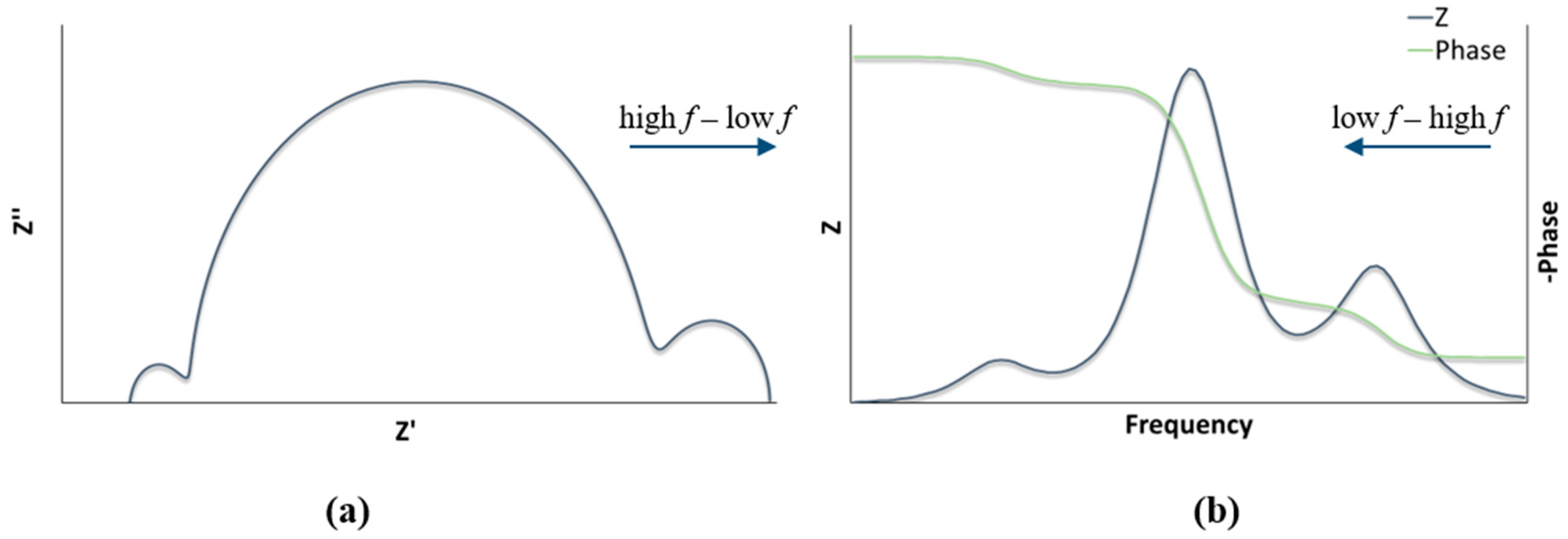 Materials 13 01547 g002 Materials 13 01547 g002