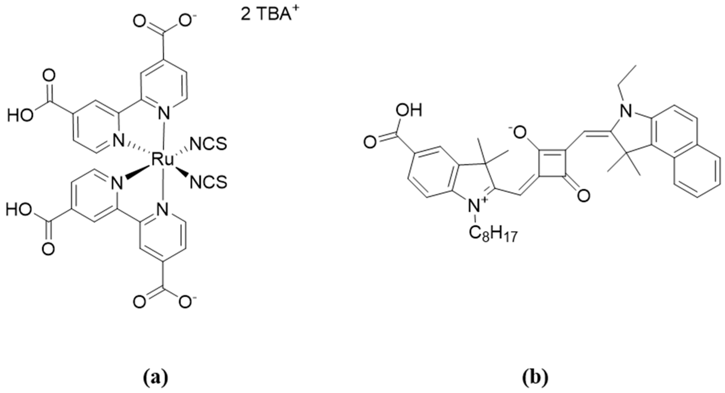 Materials 13 01547 g003 Materials 13 01547 g003