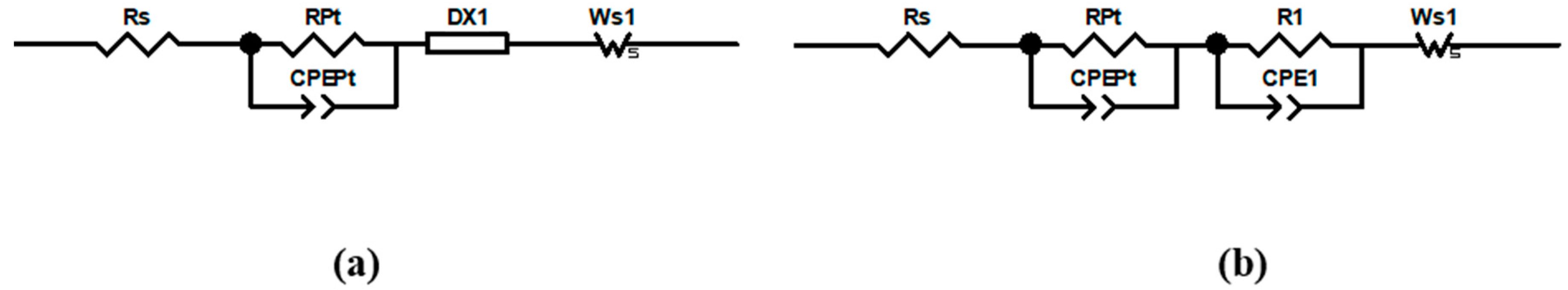 Materials 13 01547 g004 Materials 13 01547 g004