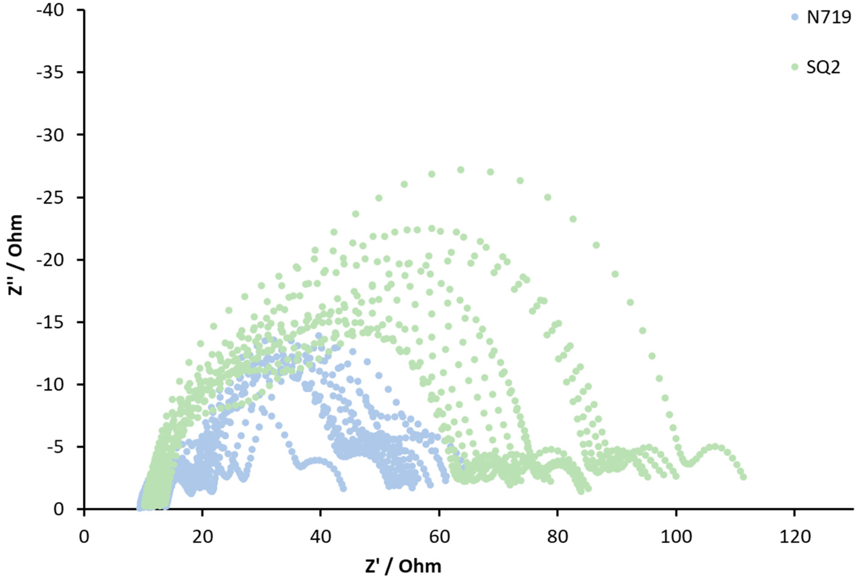 Materials 13 01547 g006 Materials 13 01547 g006