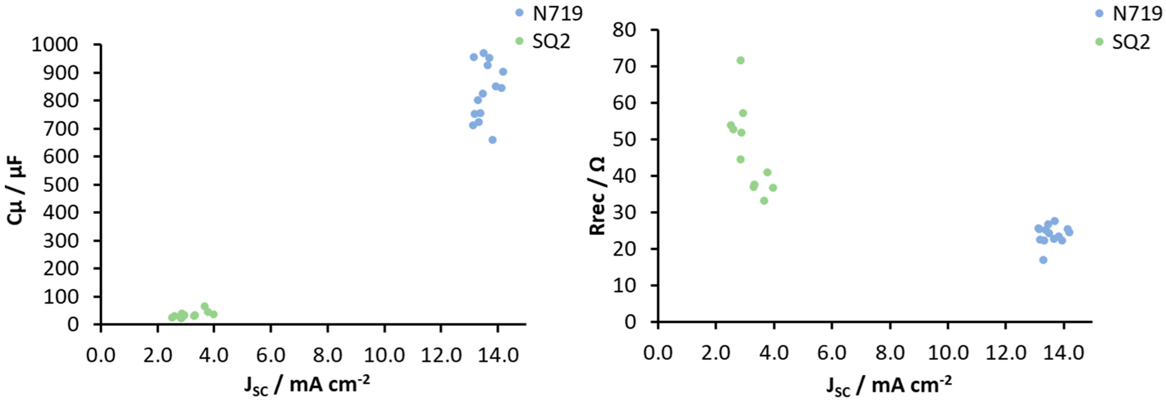 Materials 13 01547 g008 Materials 13 01547 g008