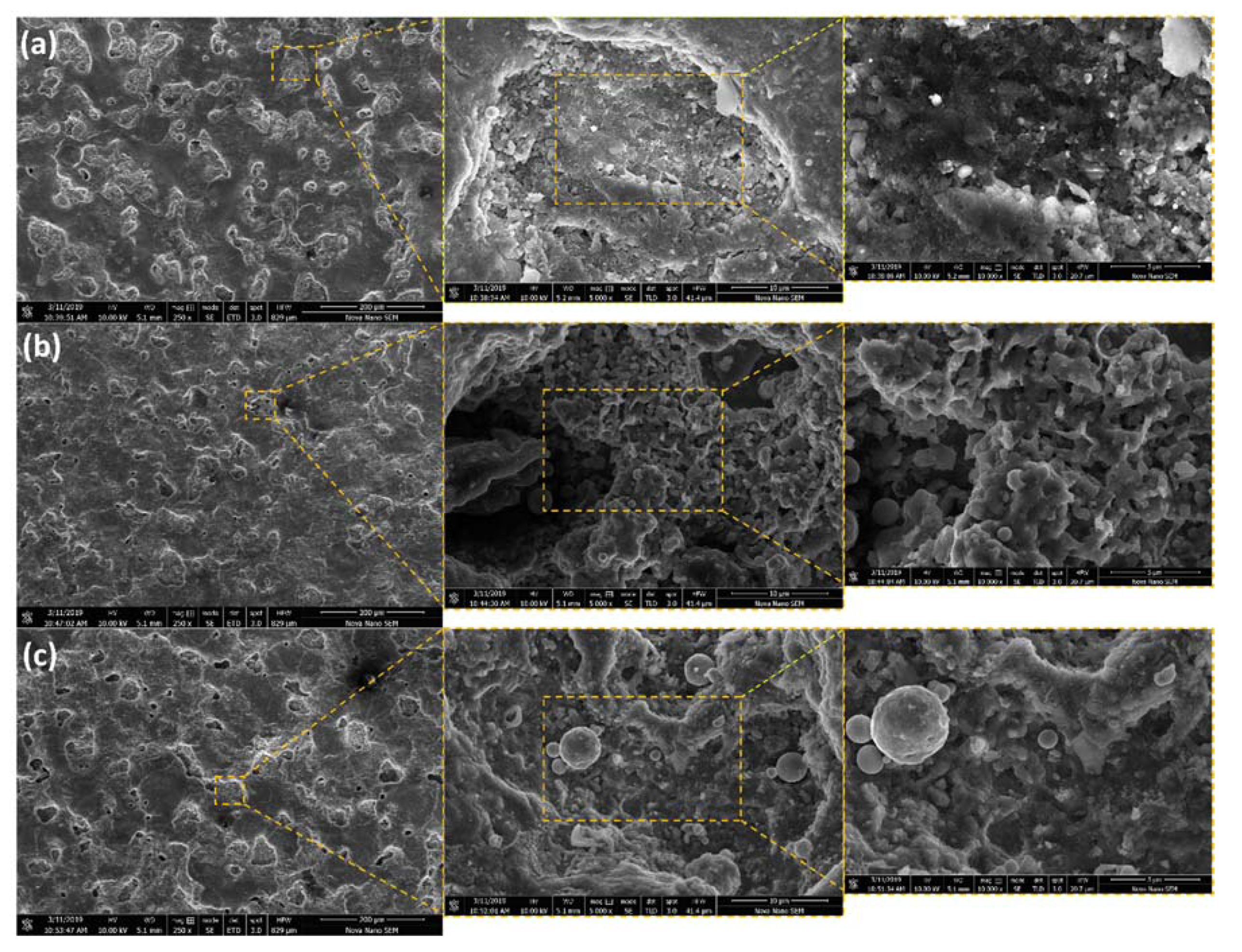 Materials 13 01549 g006