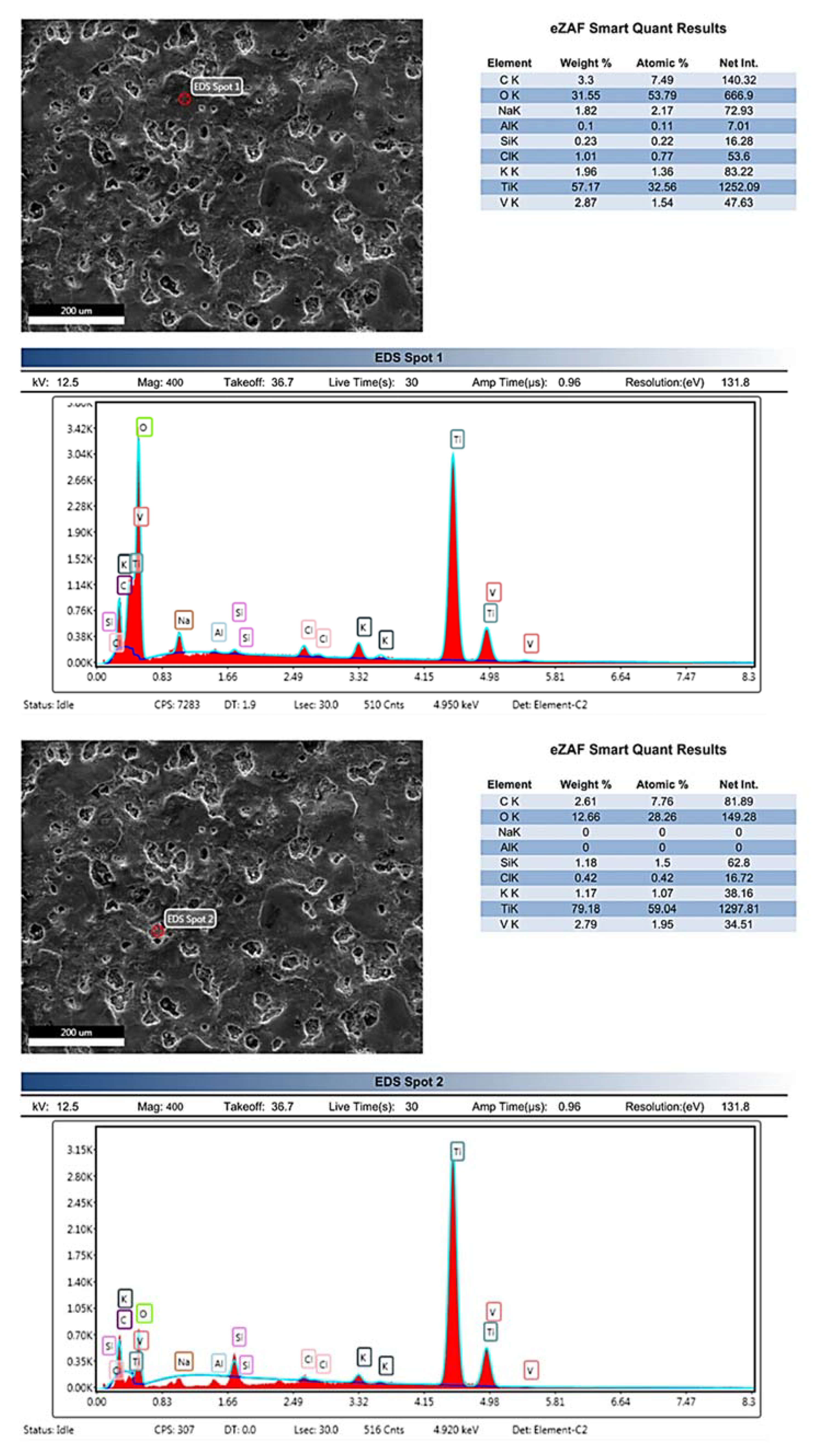 Materials 13 01549 g008
