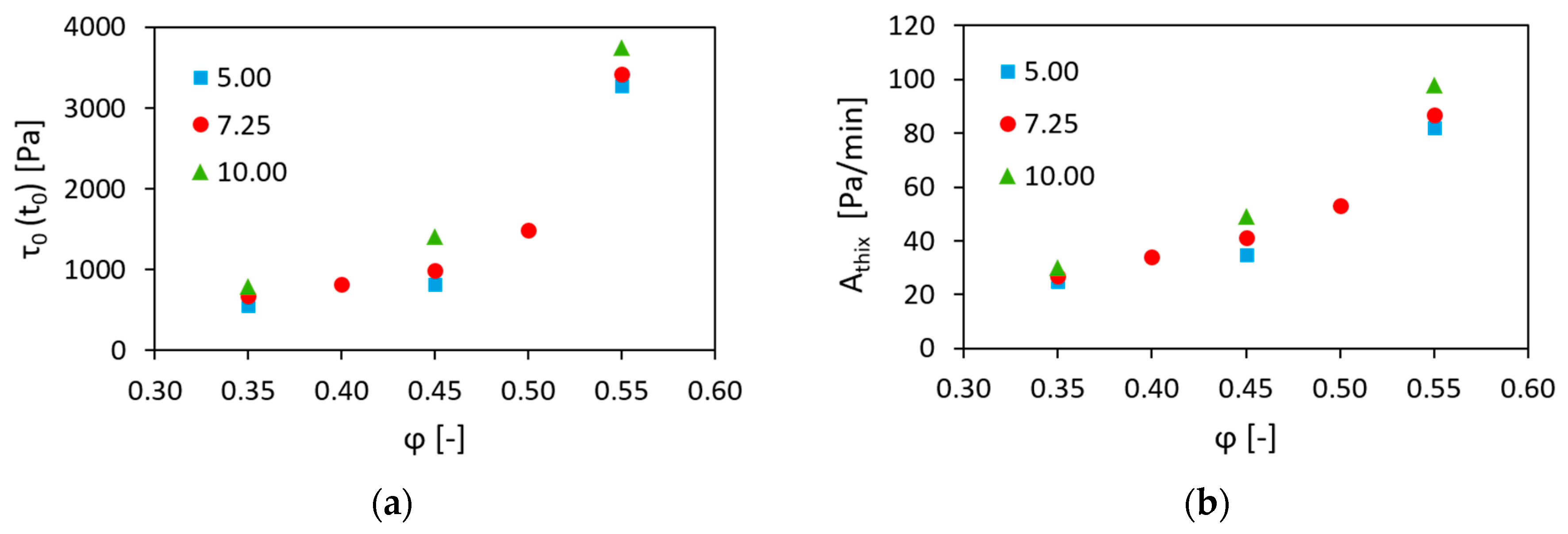 Materials 13 01551 g008 Materials 13 01551 g008