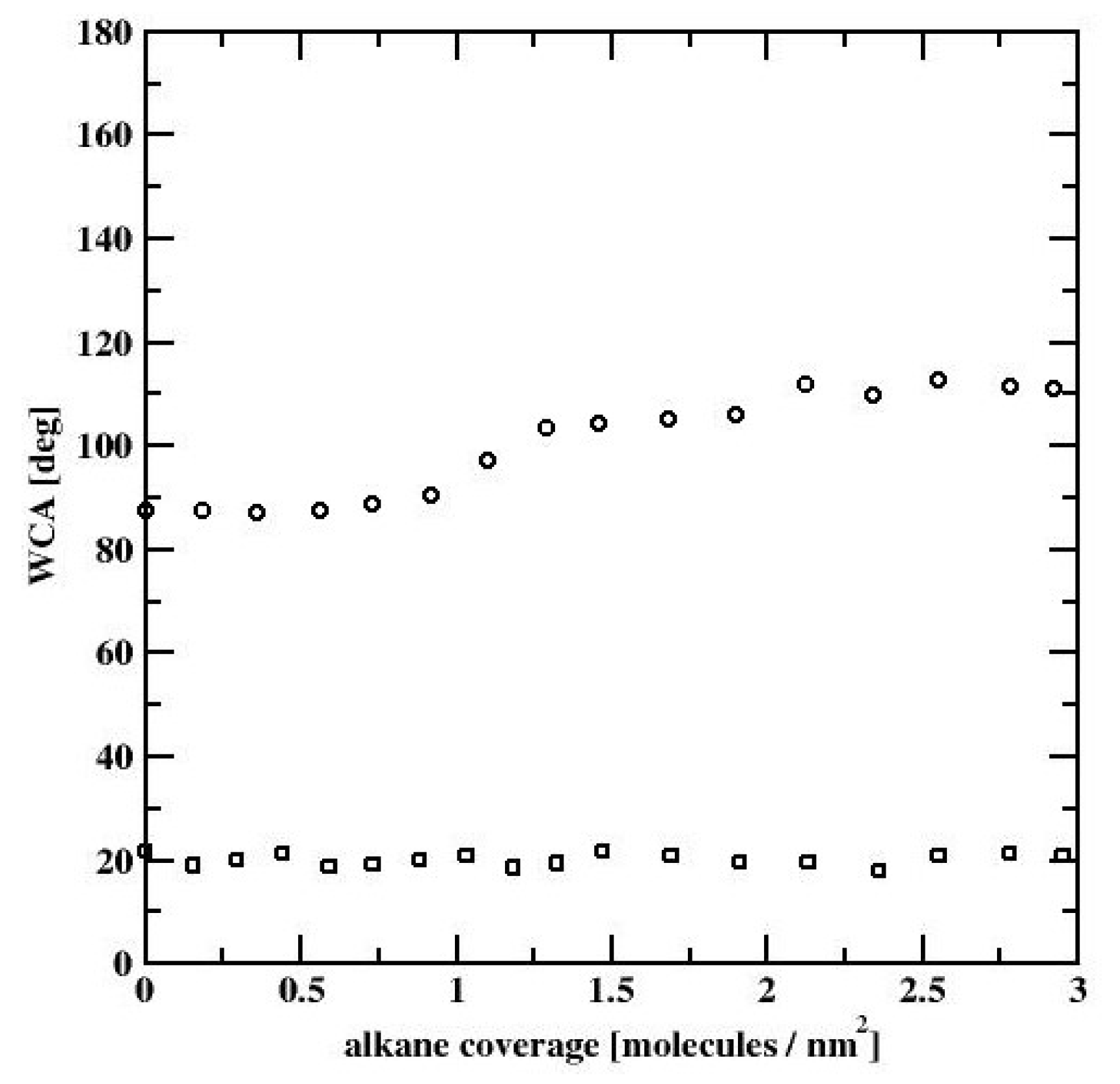 Materials 13 01554 g015