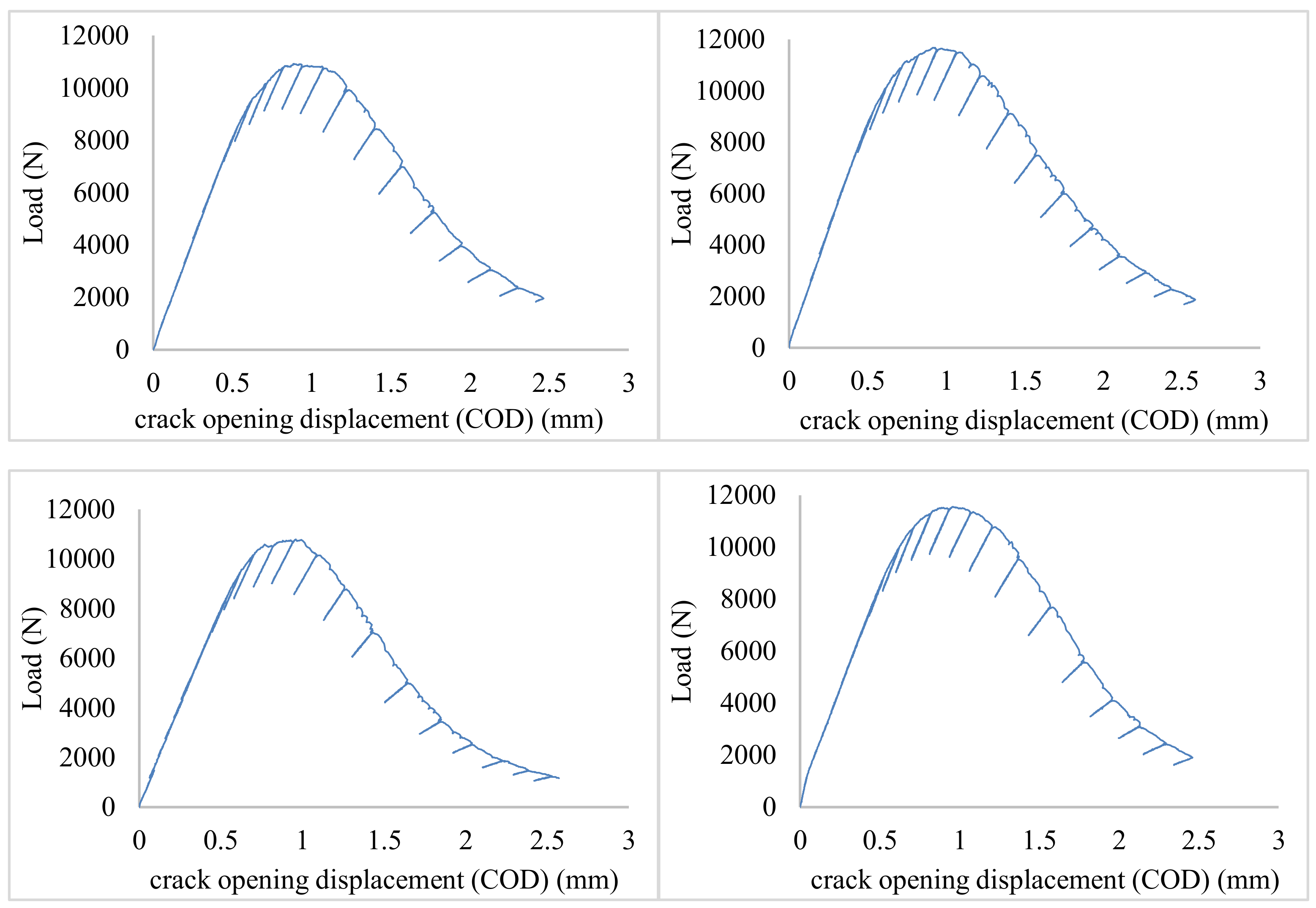 Materials 13 01555 g005