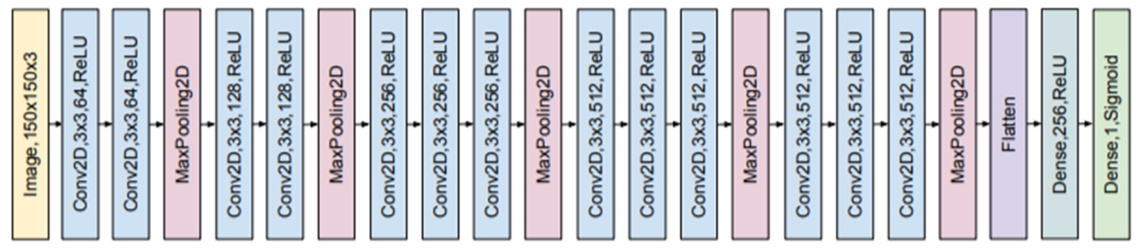 Materials 13 01557 g011