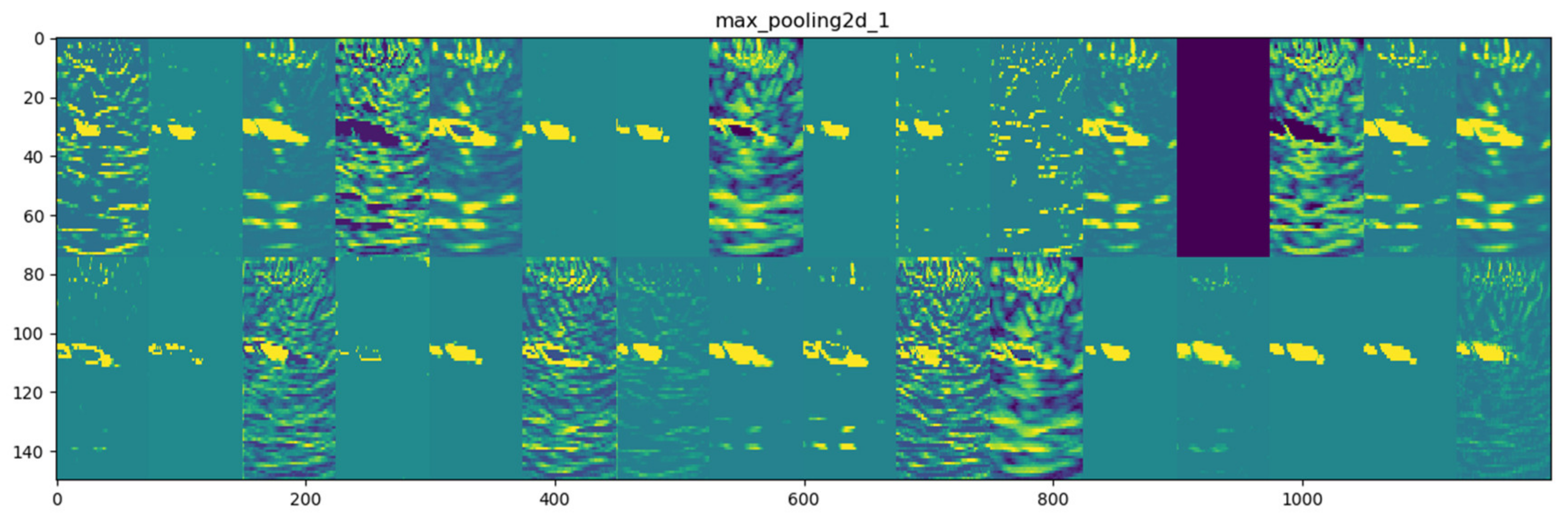 Materials 13 01557 g014