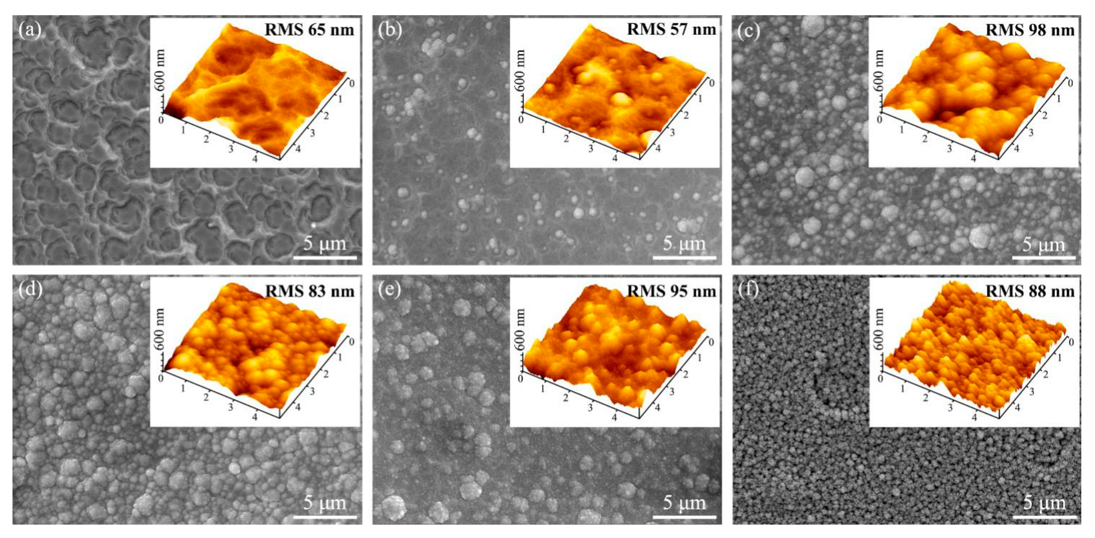 Materials 13 01558 g003 Materials 13 01558 g003
