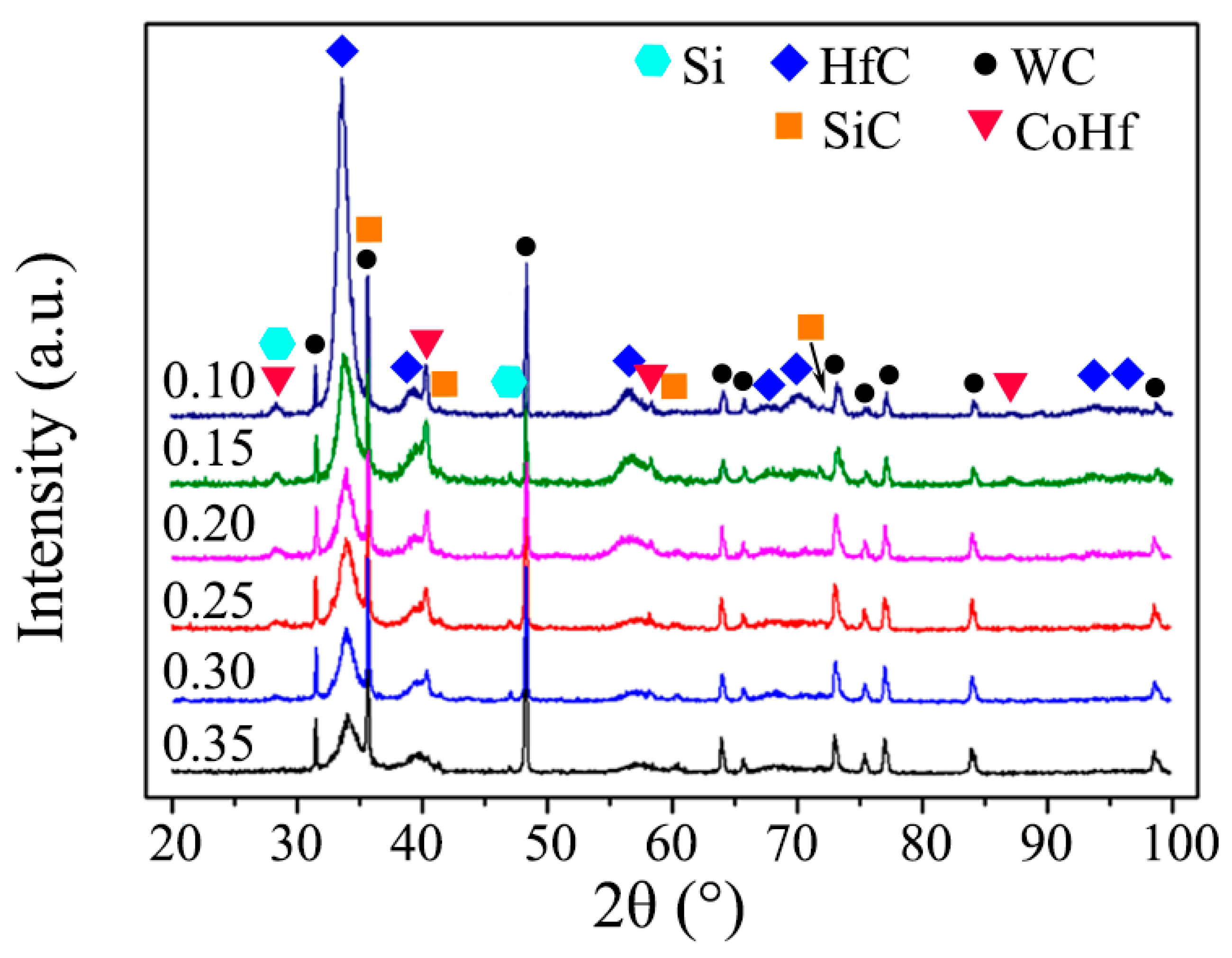 Materials 13 01558 g004 Materials 13 01558 g004