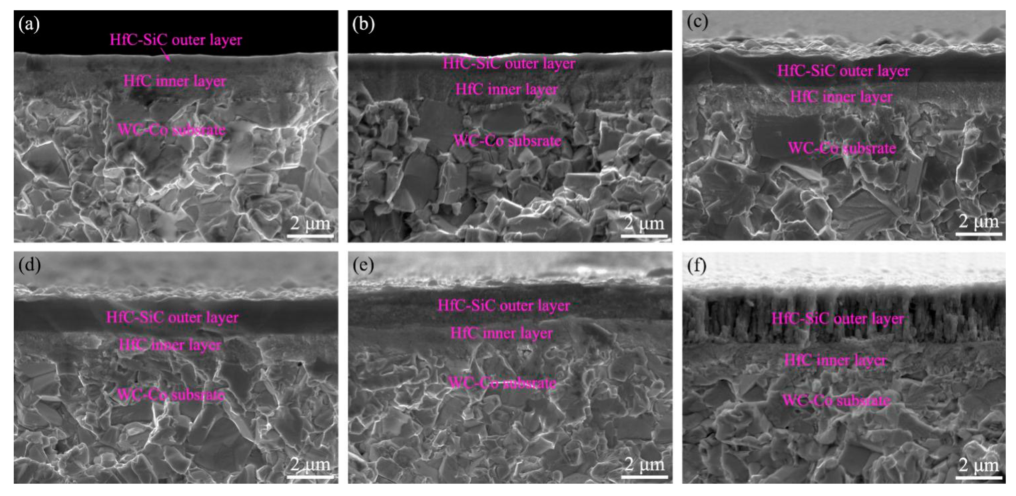 Materials 13 01558 g005 Materials 13 01558 g005