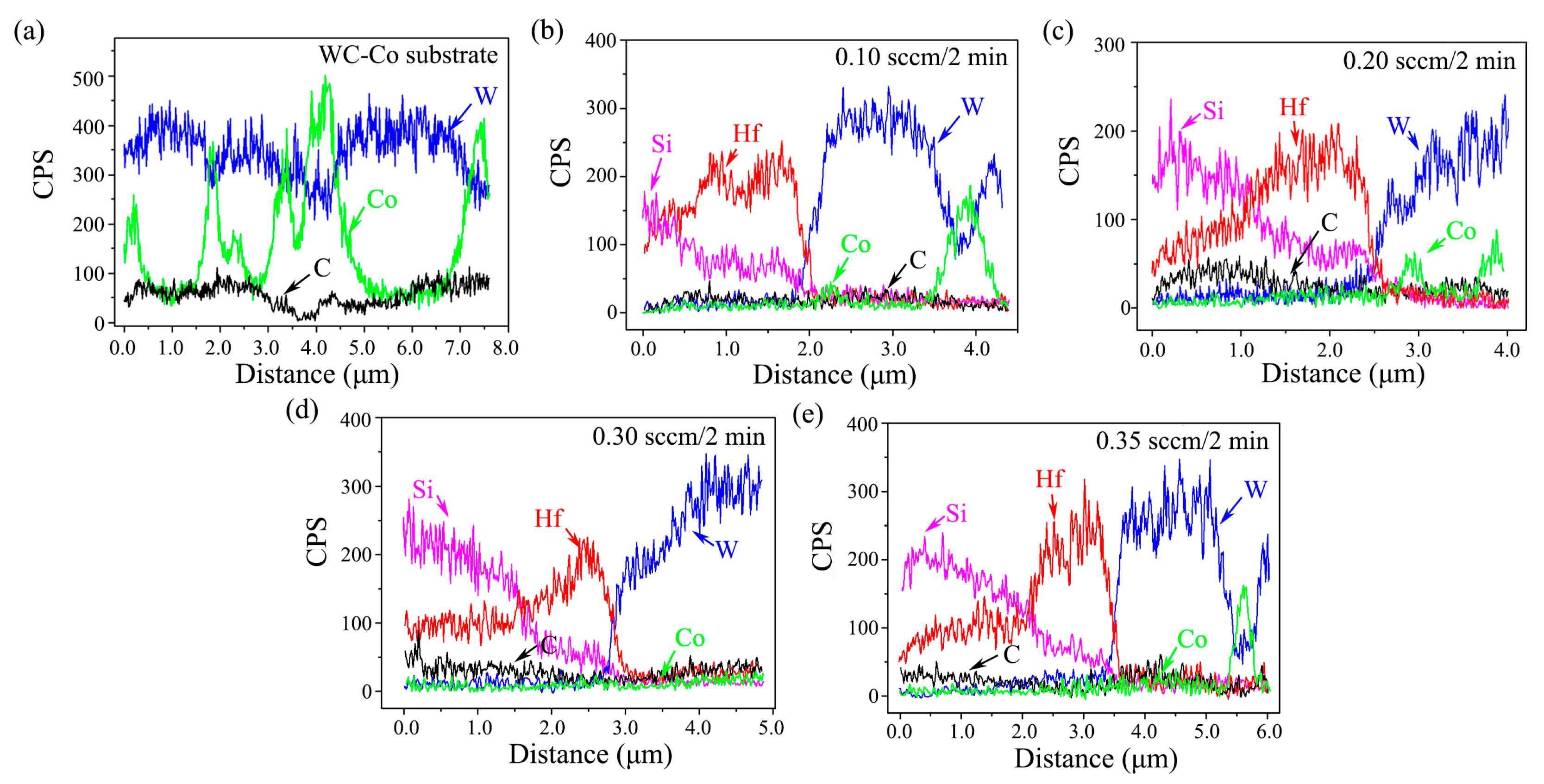 Materials 13 01558 g007 Materials 13 01558 g007