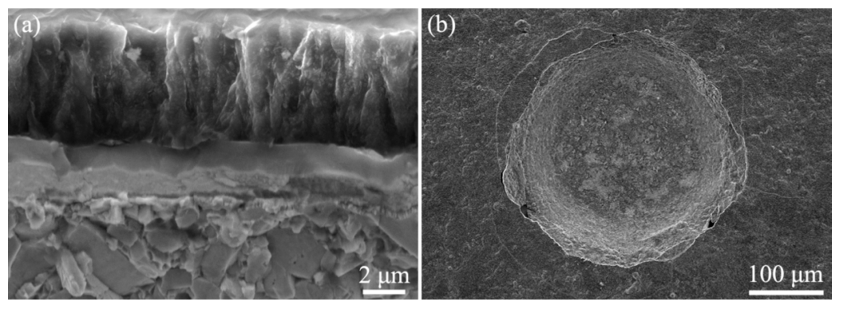 Materials 13 01558 g011 Materials 13 01558 g011