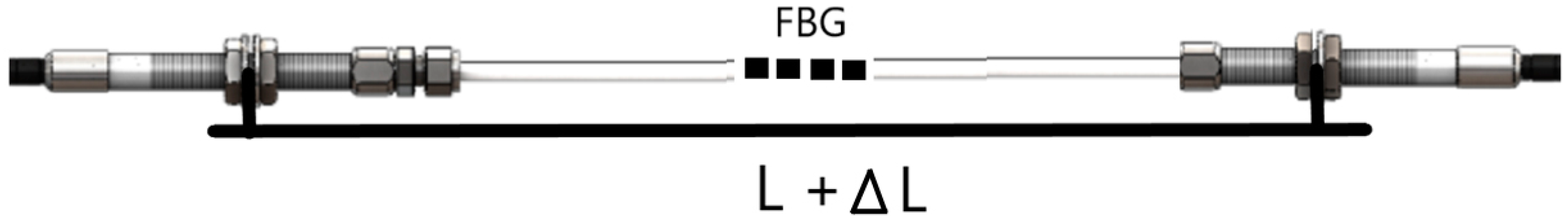 Materials 13 01559 g001