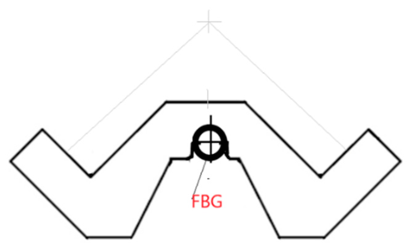 Materials 13 01559 g004