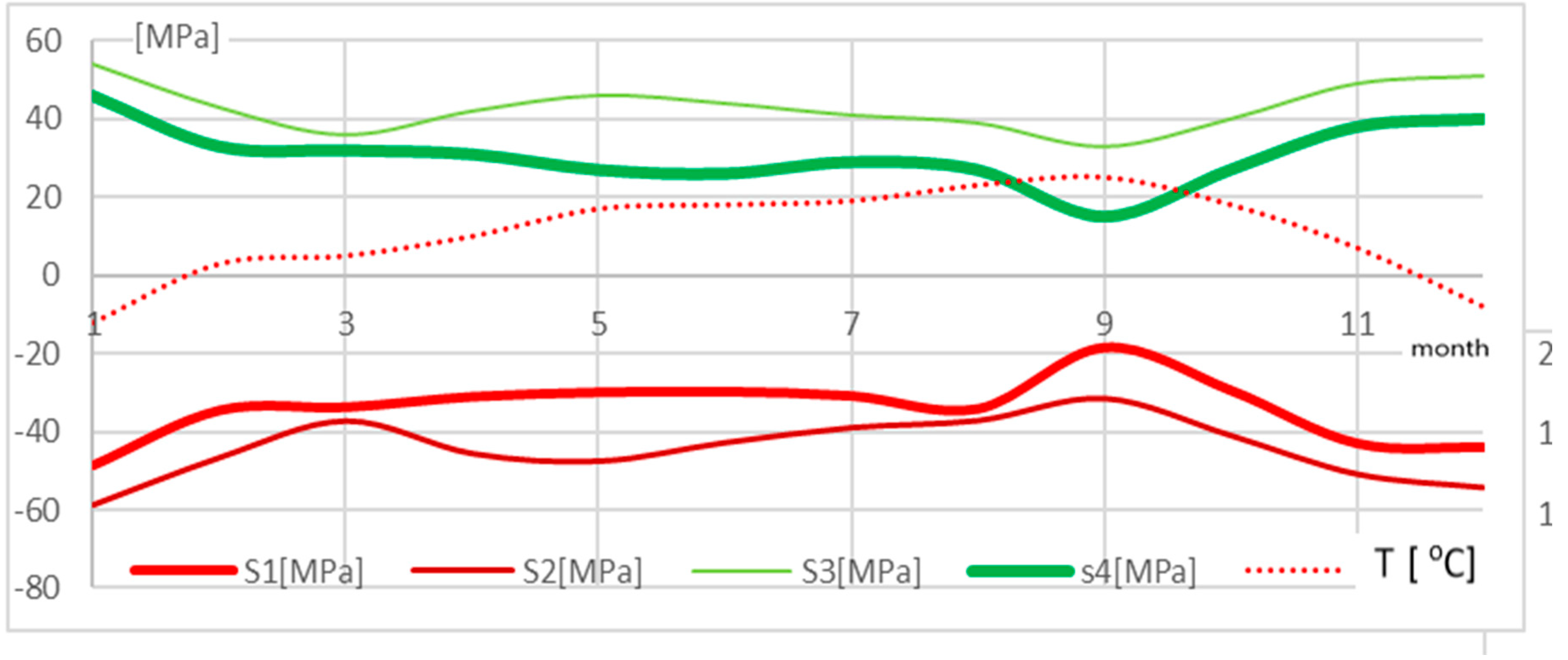 Materials 13 01559 g008