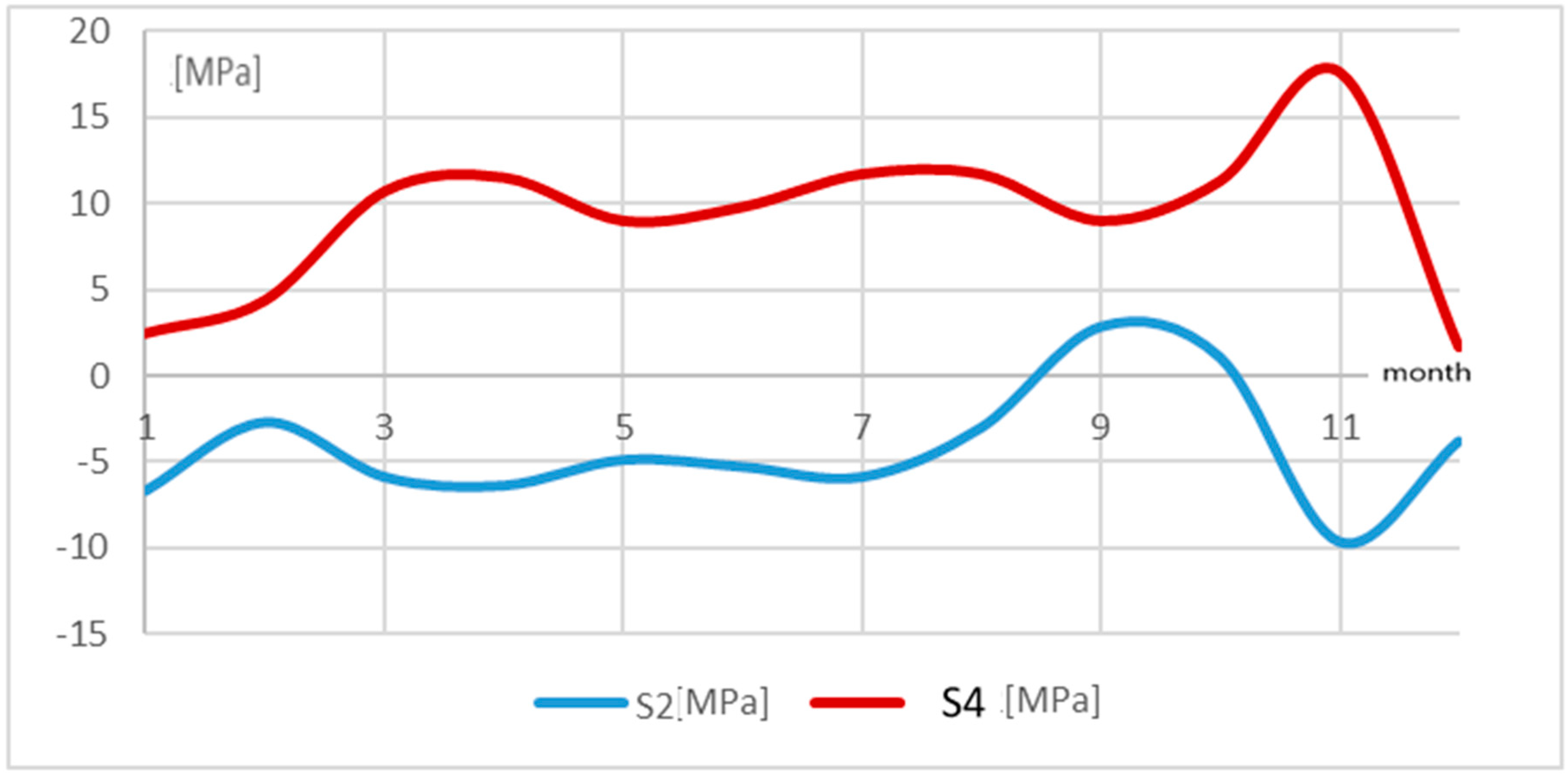 Materials 13 01559 g009