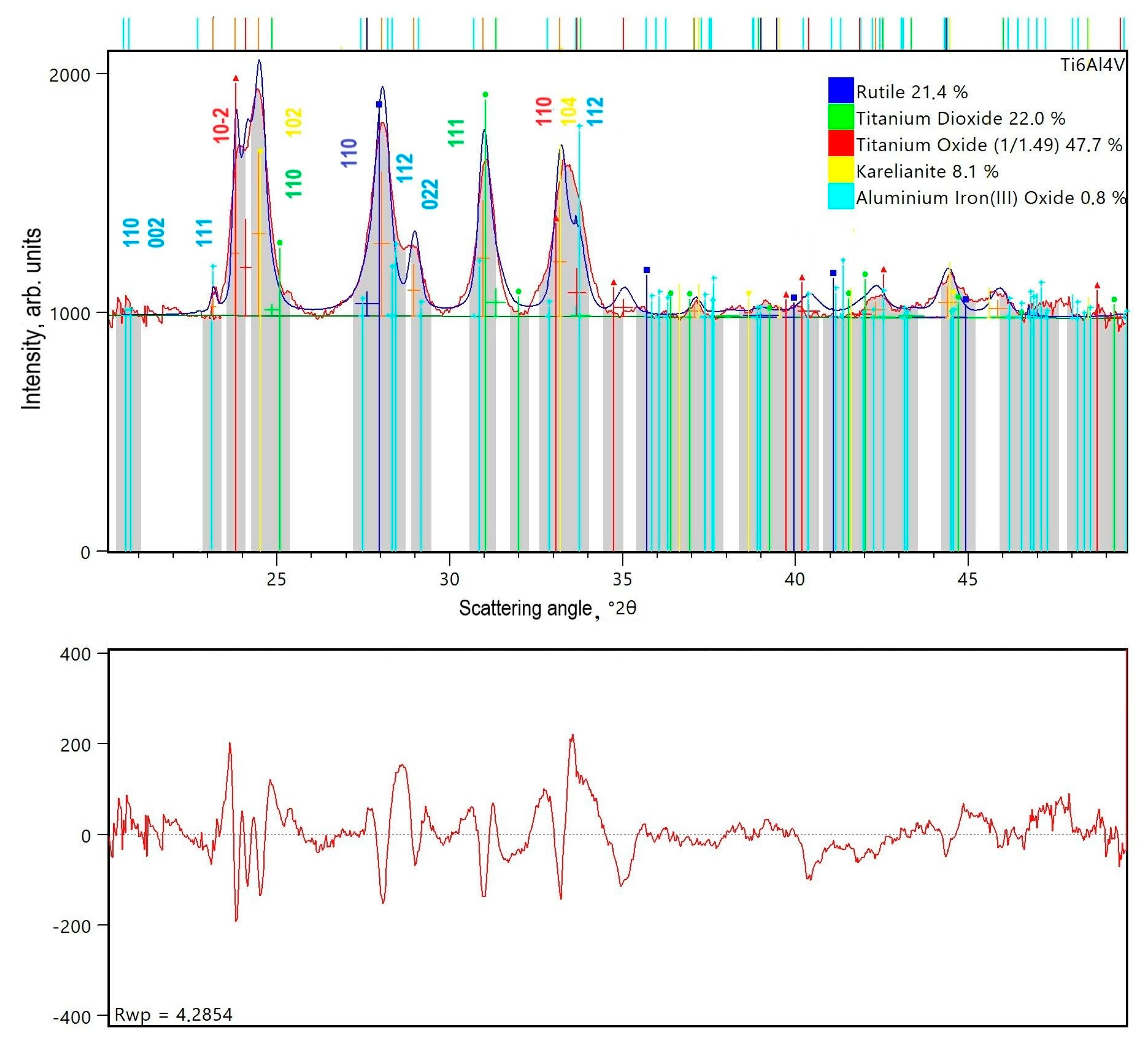Materials 13 01561 g008