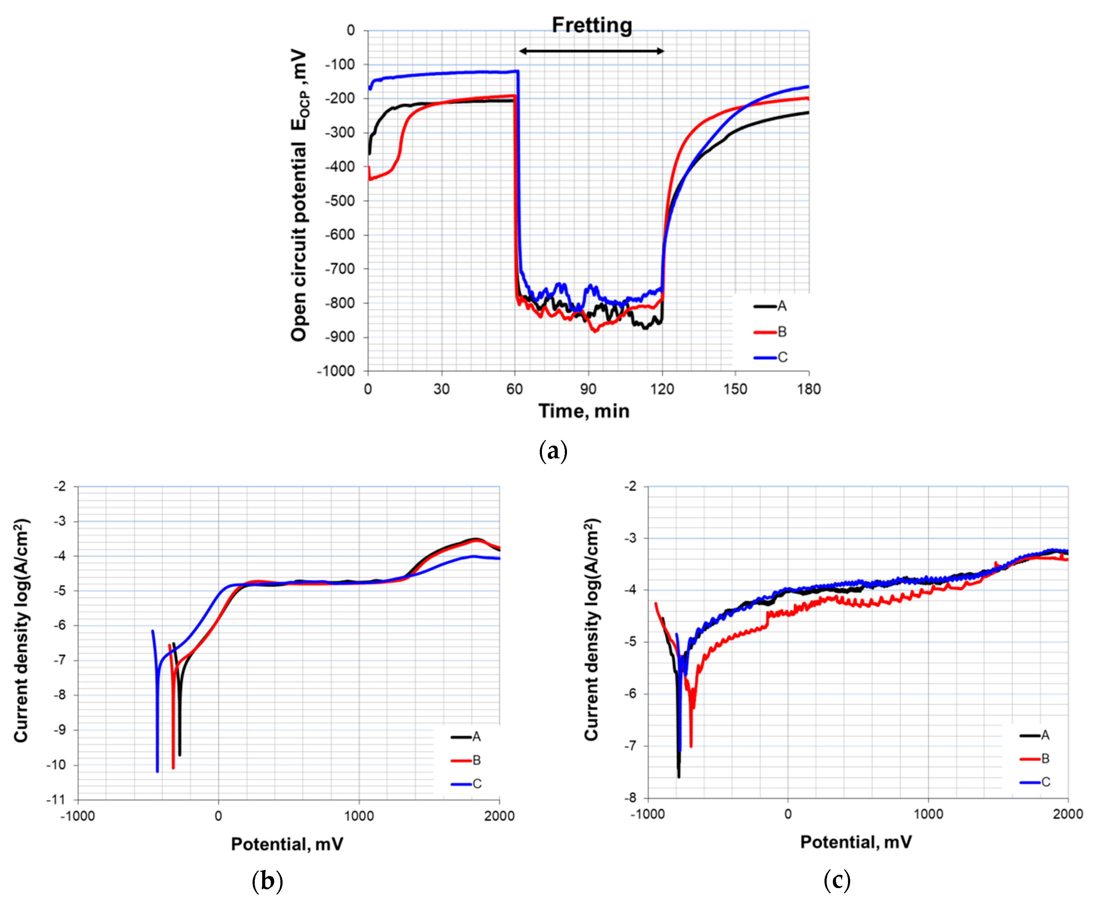 Materials 13 01561 g011